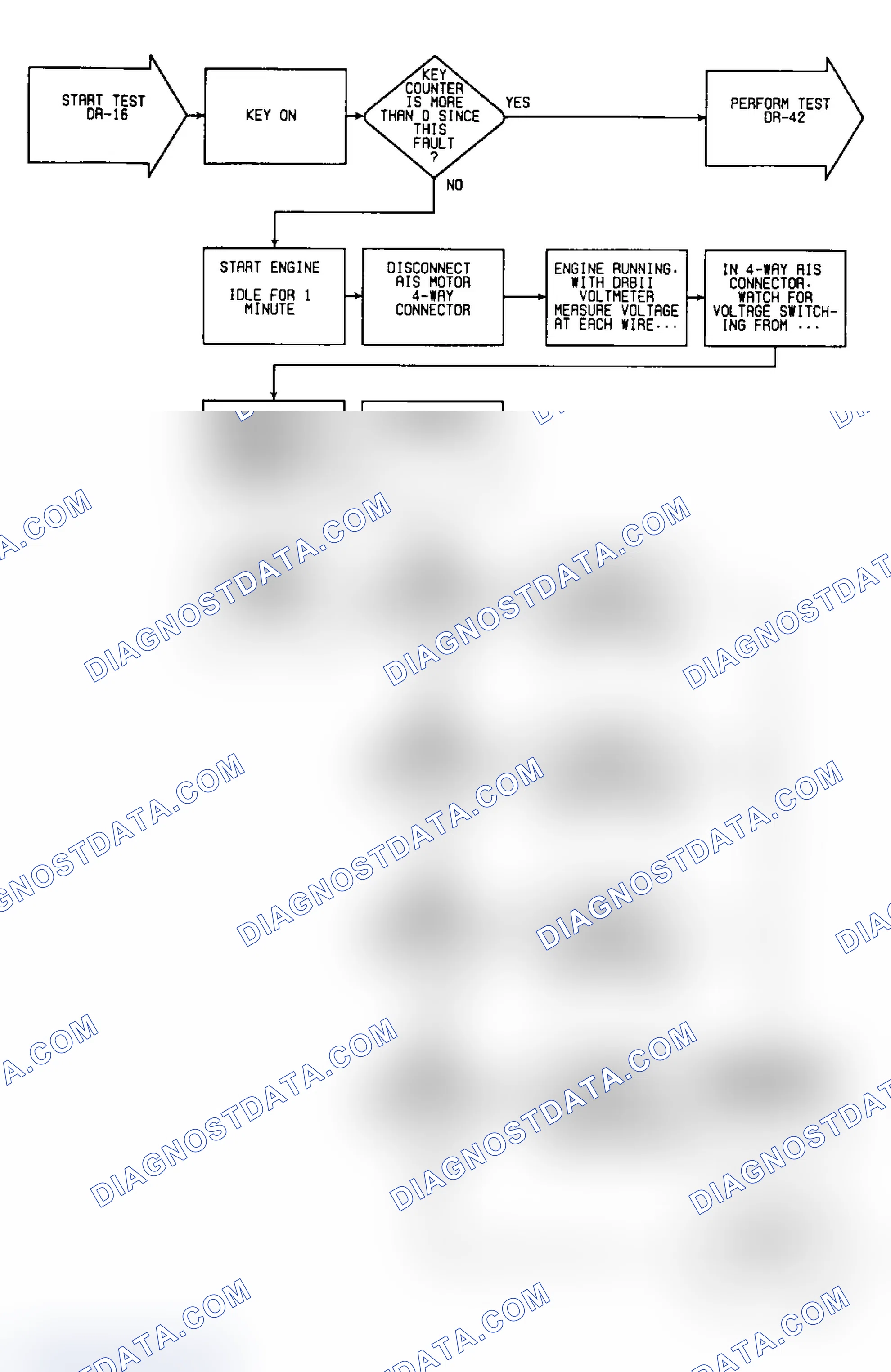 Scheme 289: DR-16: Flow Chart (1 of 2)