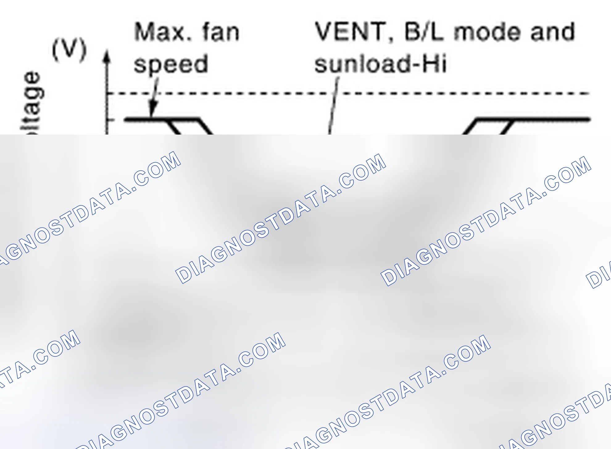 Scheme 52: AUTOMATIC AIR FLOW CONTROL