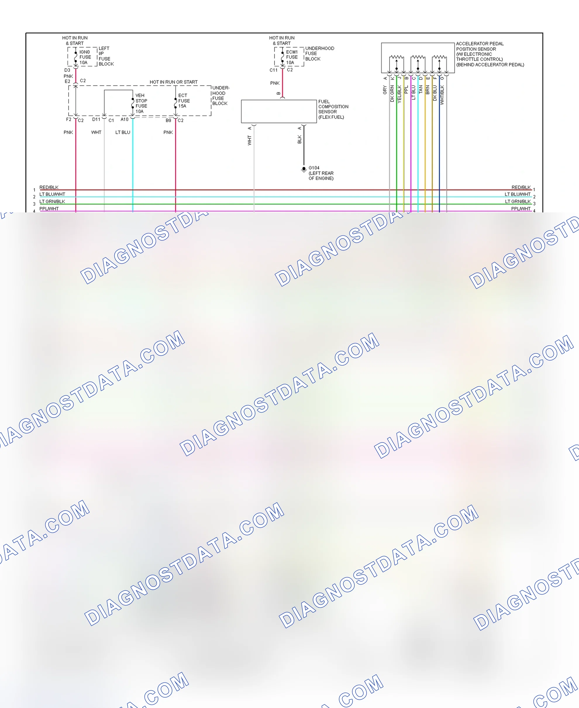 Scheme 36: PCM Wiring Diagram (Avalanche, Sierra, Silverado, Suburban, Tahoe, Yukon & Yukon XL - 4.8L & 5.3L - With Isolated Ground HO2S - 4 Of 5)