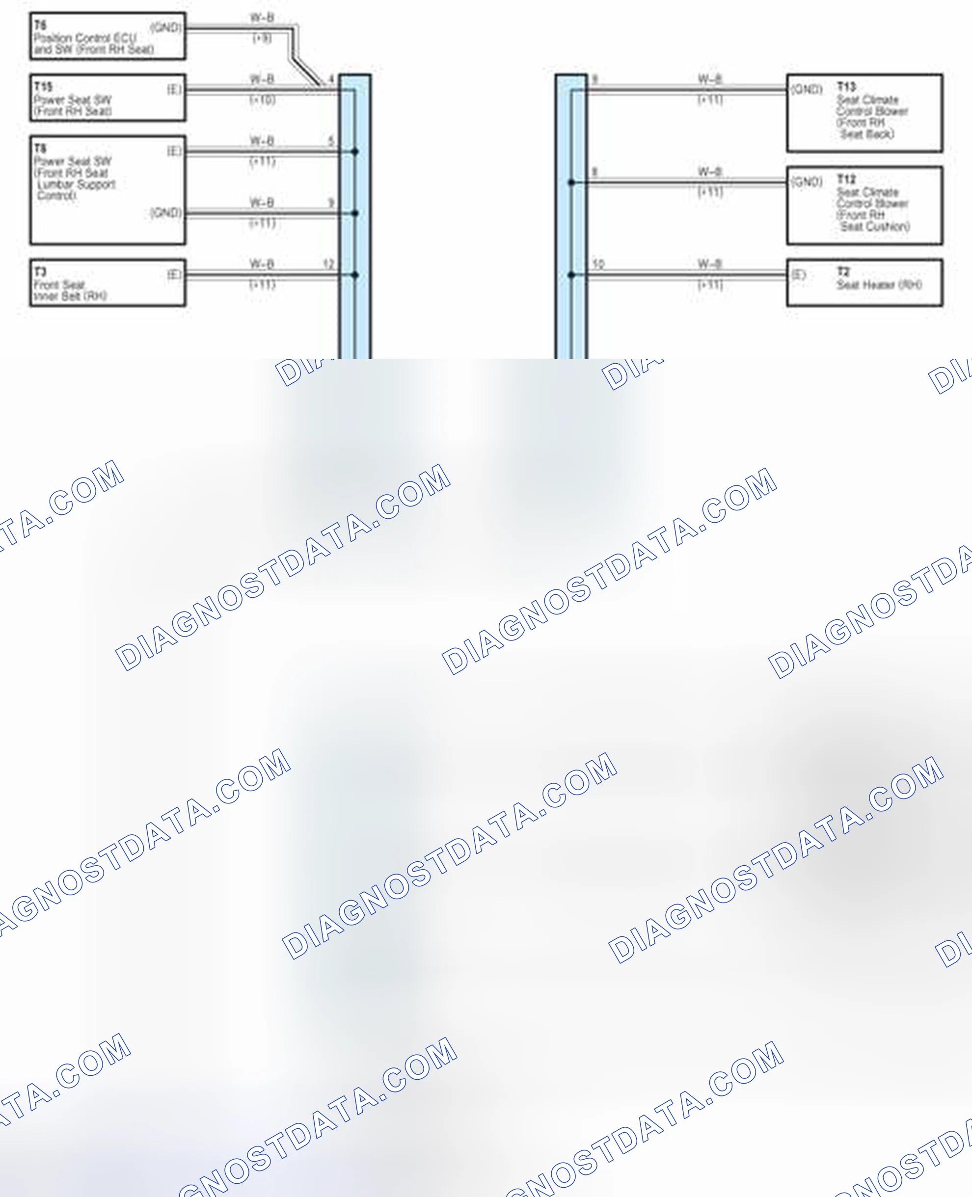 Scheme 197