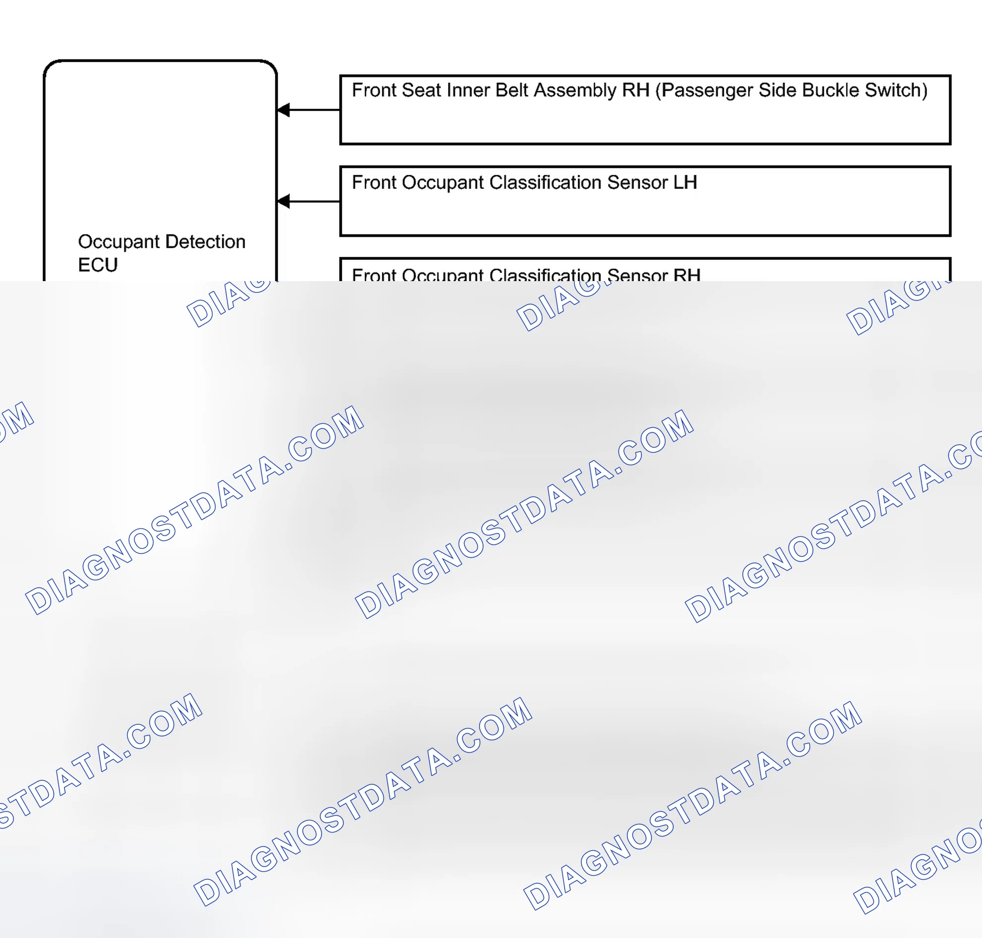 Scheme 138: SYSTEM DIAGRAM
