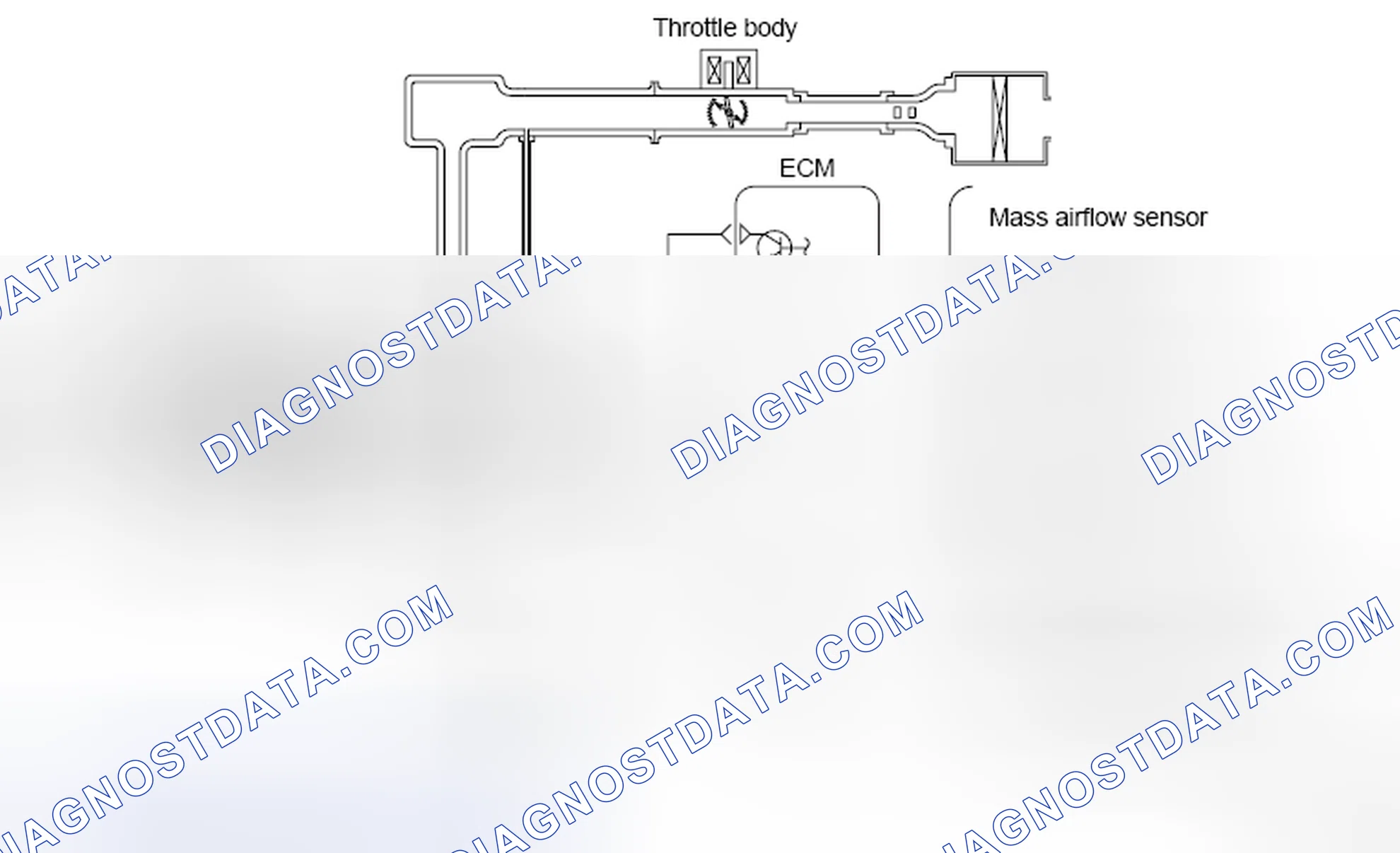Scheme 17: SYSTEM DIAGRAM