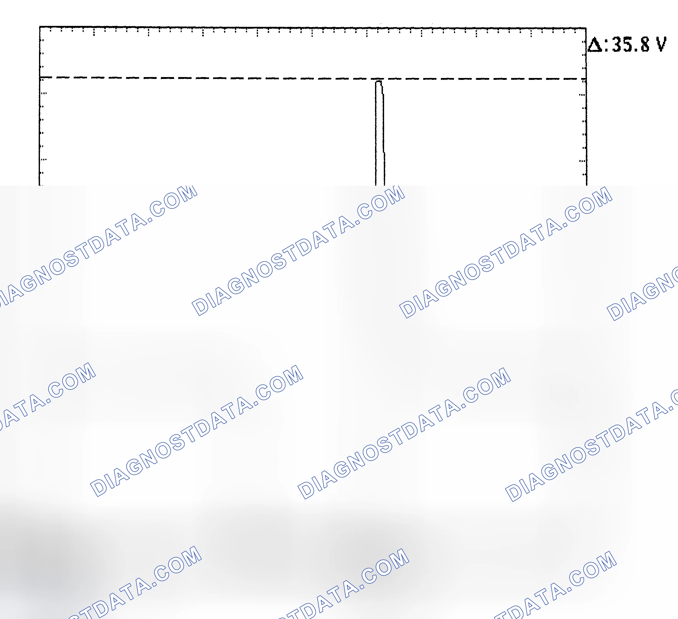 Scheme 28: Injector Bank - Known Good - Voltage Pattern