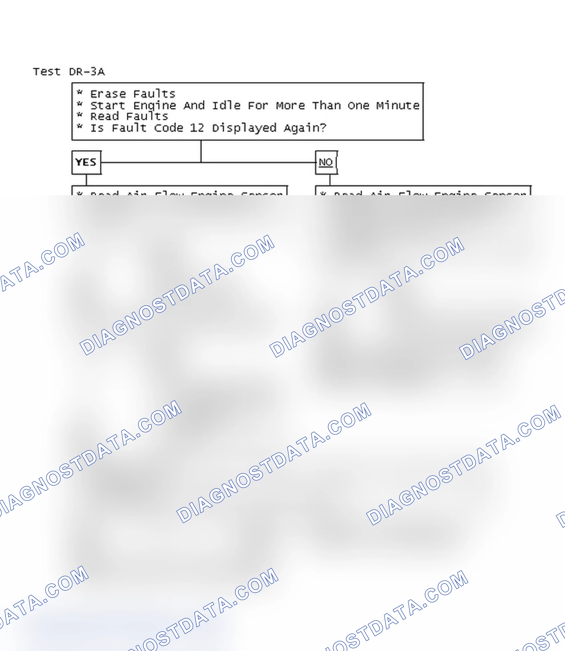 Scheme 67: Test DR-3A