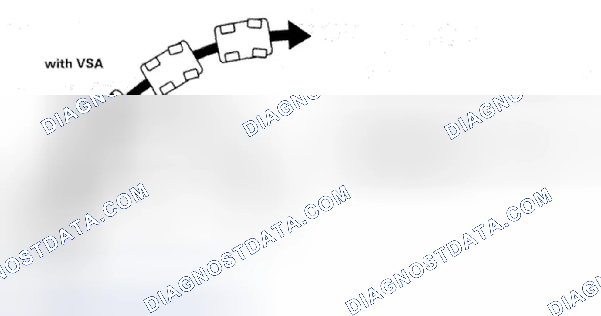 Scheme 48: Oversteer control