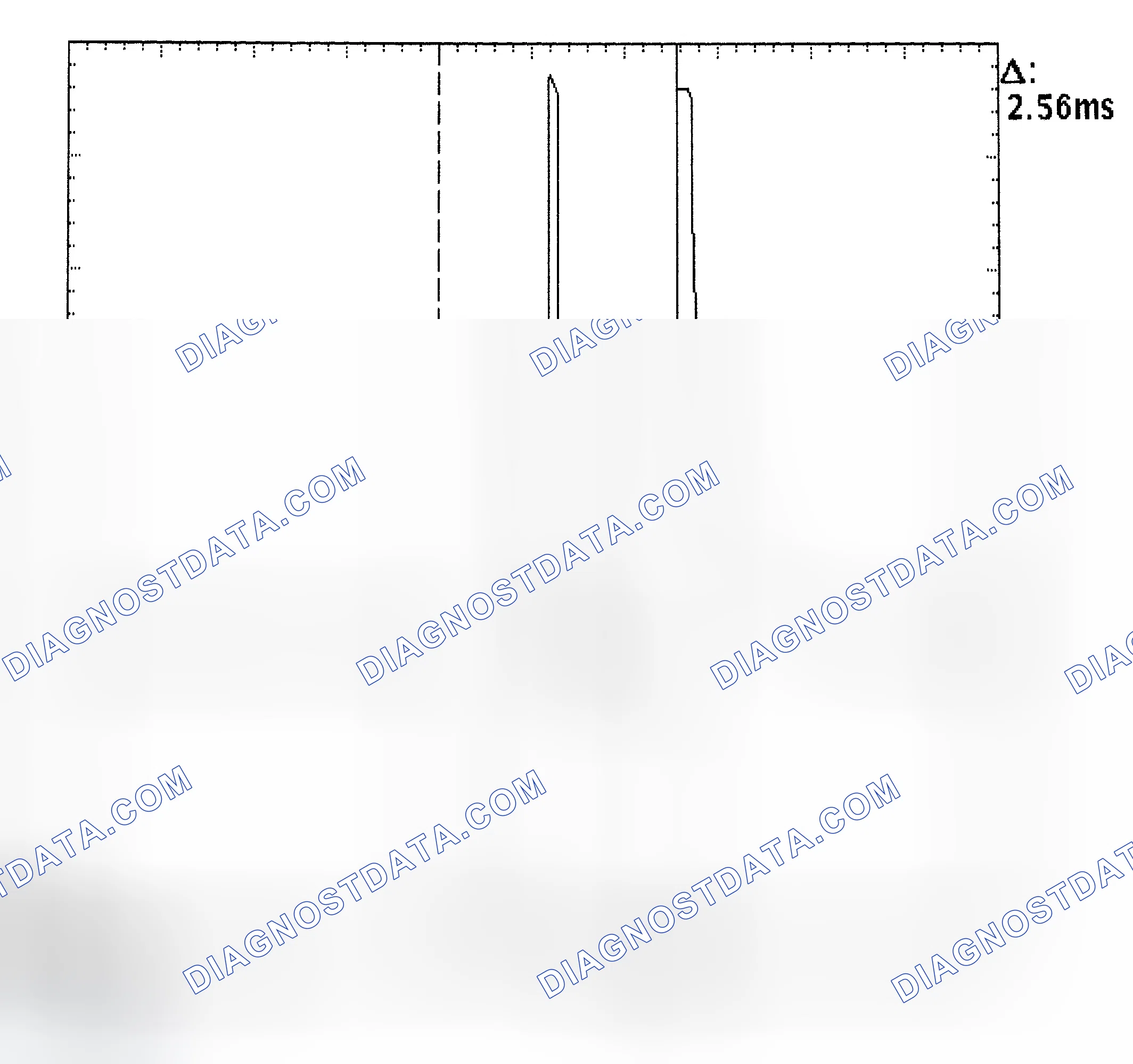 Scheme 27: Injector Bank - Known Good - Voltage Pattern