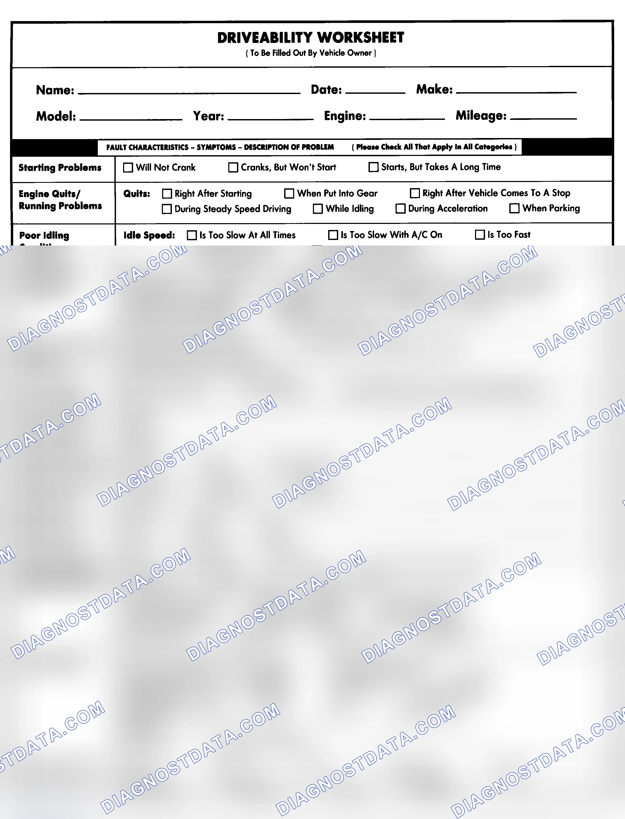 Scheme 1: Entire Vehicle - Symptom Check List For Customer
