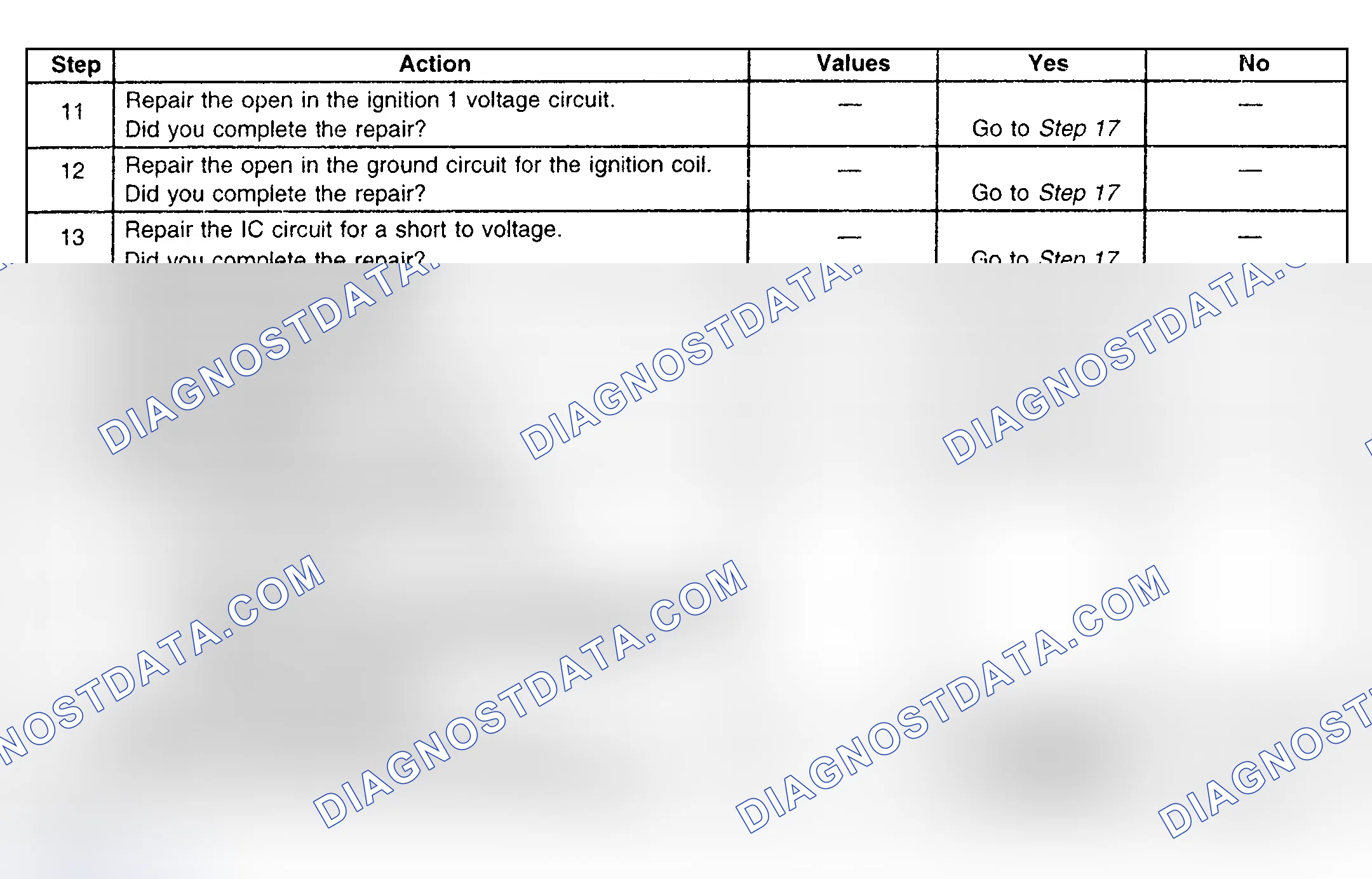 Scheme 160