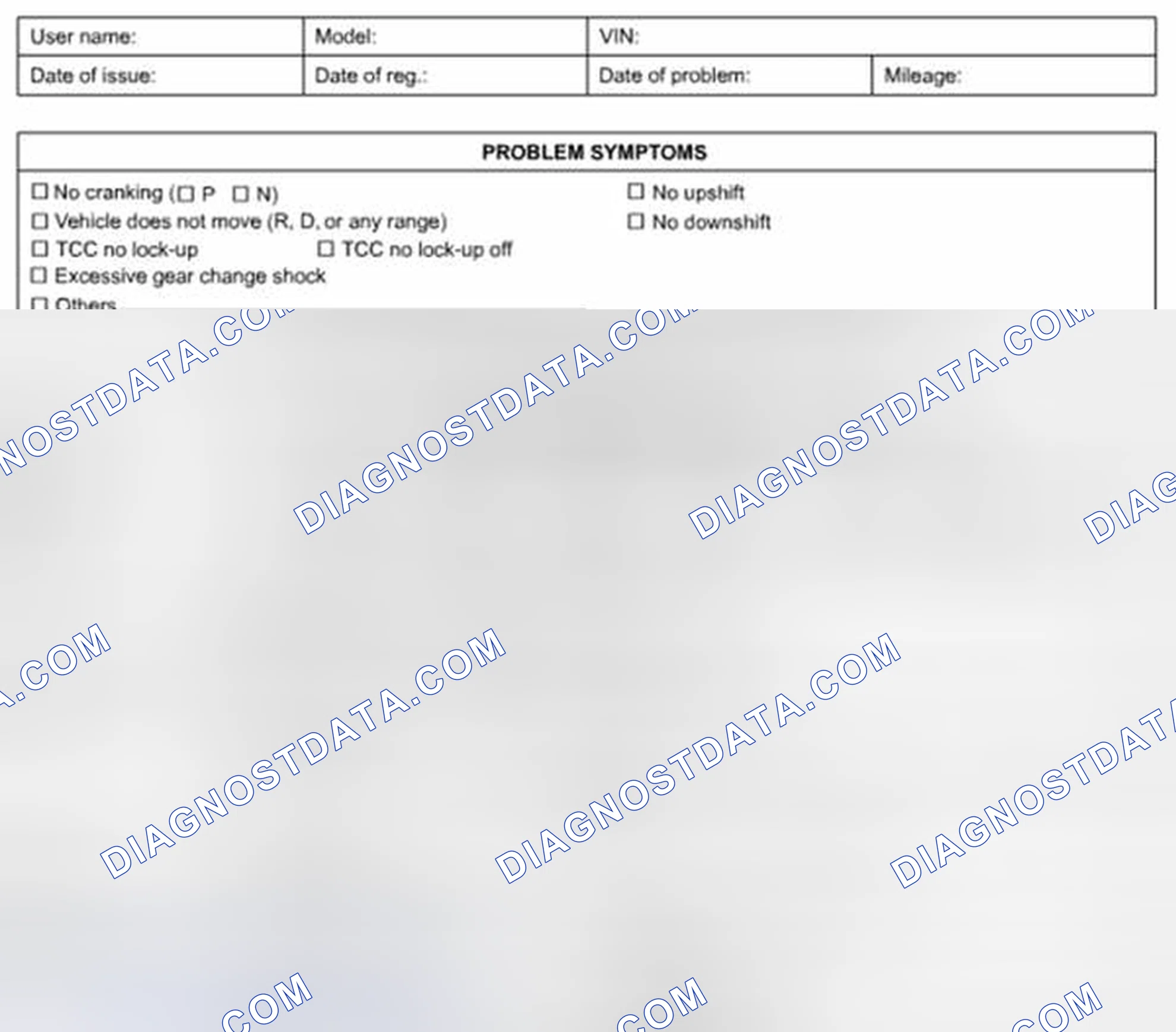 Scheme 102: Step 1. Customer Complaint Analysis
