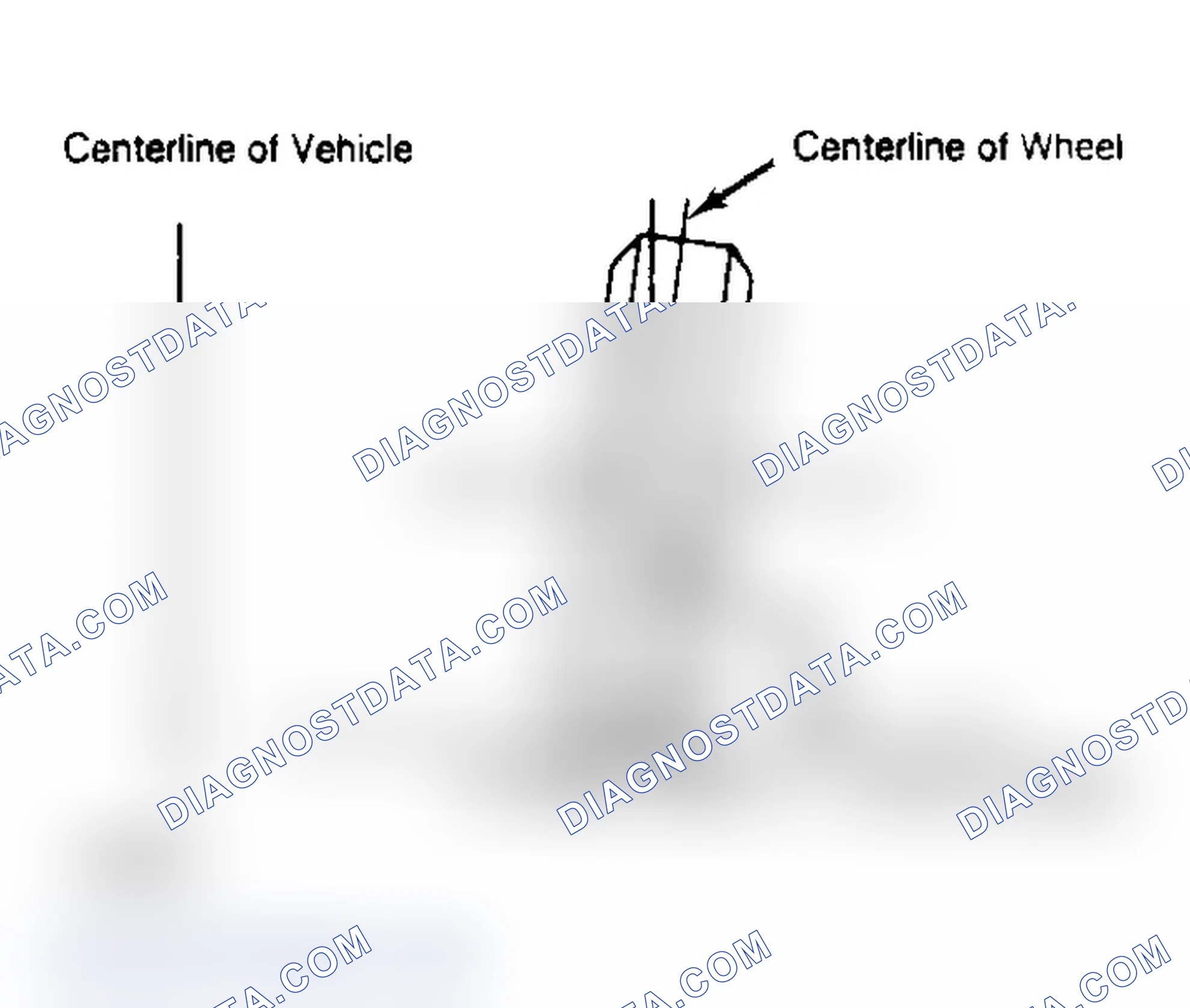 Scheme 3: Determining Camber Angle