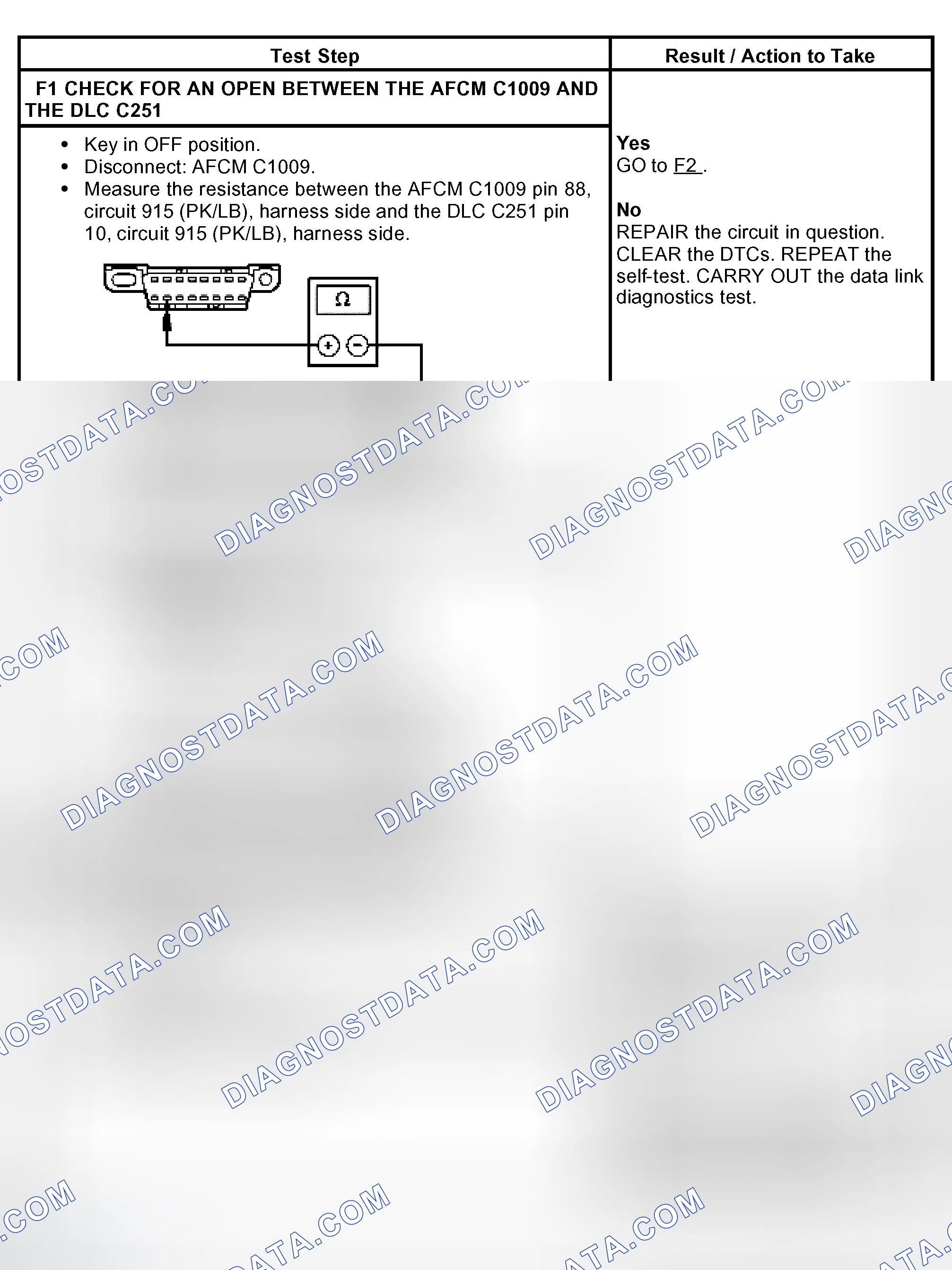 Scheme 10: PINPOINT TEST F: THE NATURAL GAS ALTERNATIVE FUEL CONTROL MODULE (AFCM) DOES NOT RESPOND TO THE DIAG