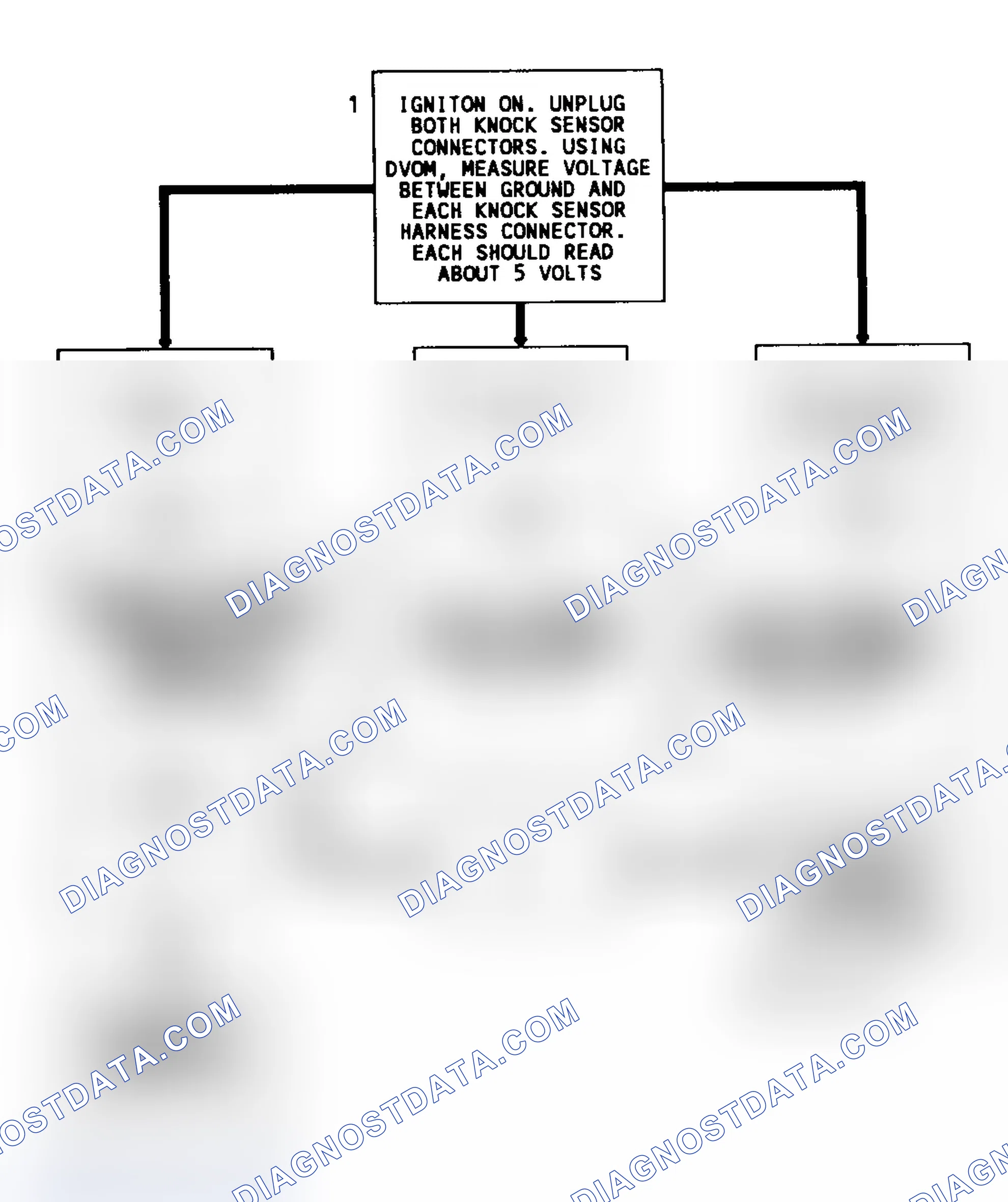 Scheme 78: Code P0327 Flow Chart (4.3L "S" & "T" Series Pickup M/T) Knock Sensor Grounded