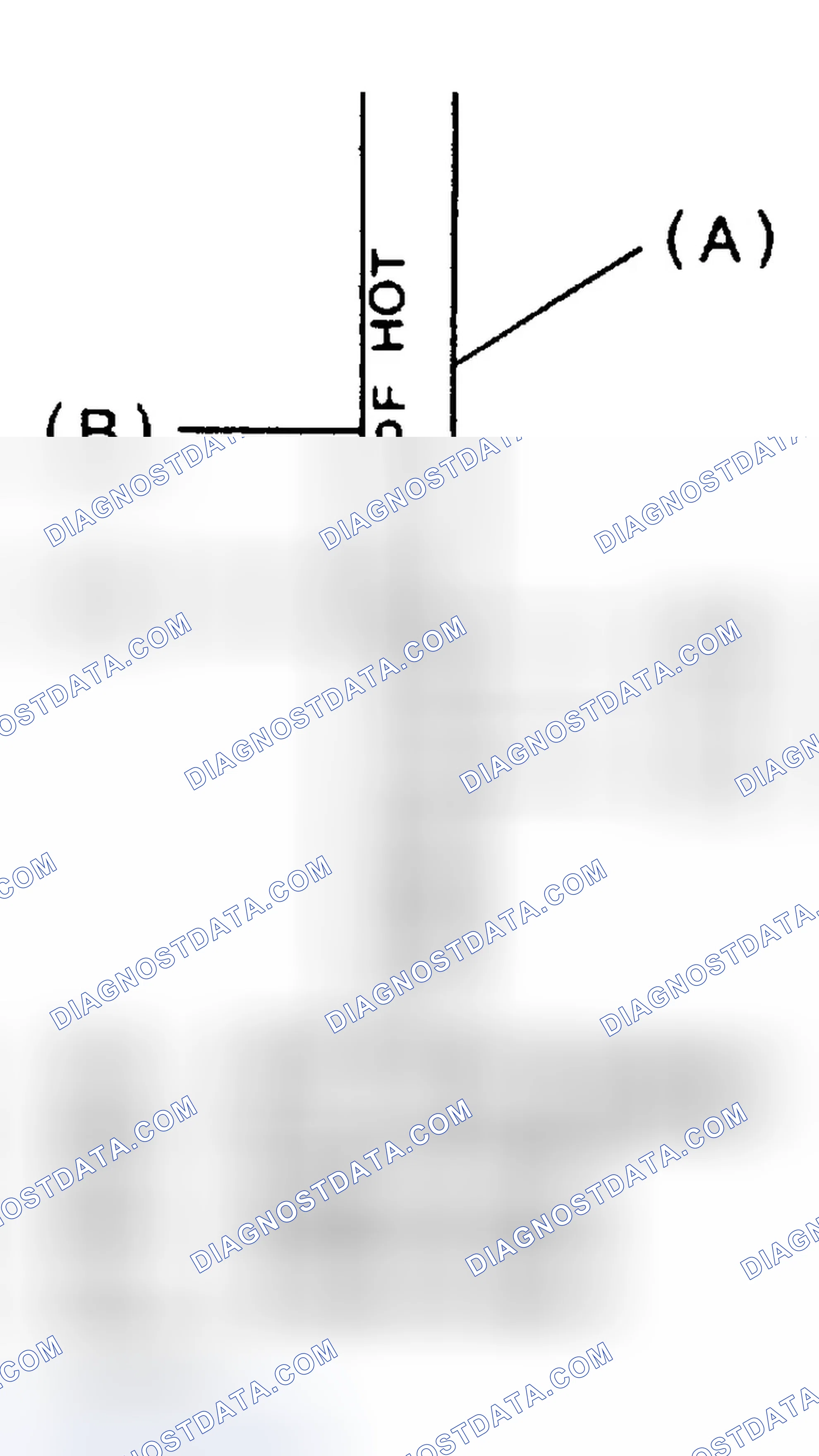 Scheme 16: Front Differential