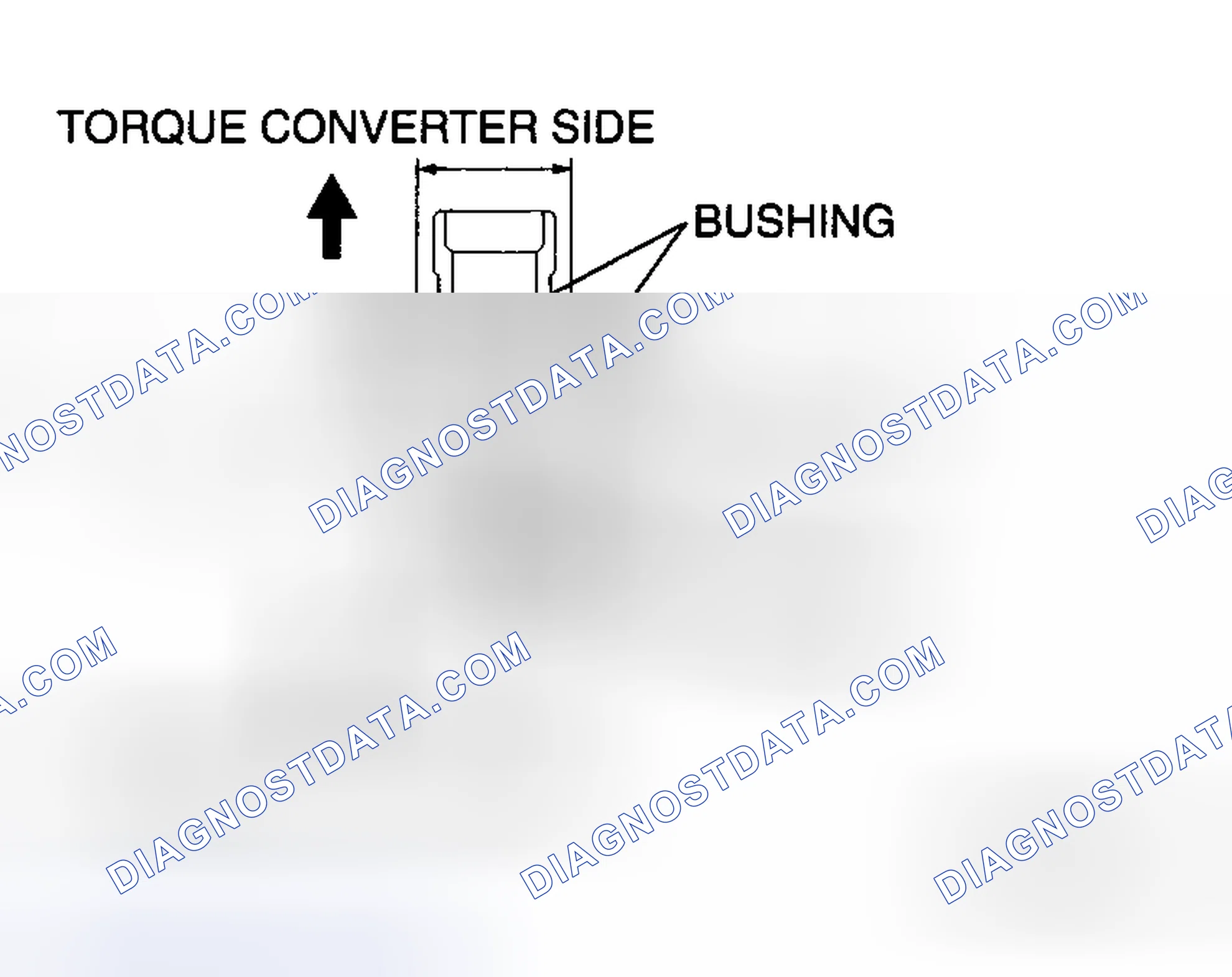 Scheme 3: Oil Pump Pre-Inspection