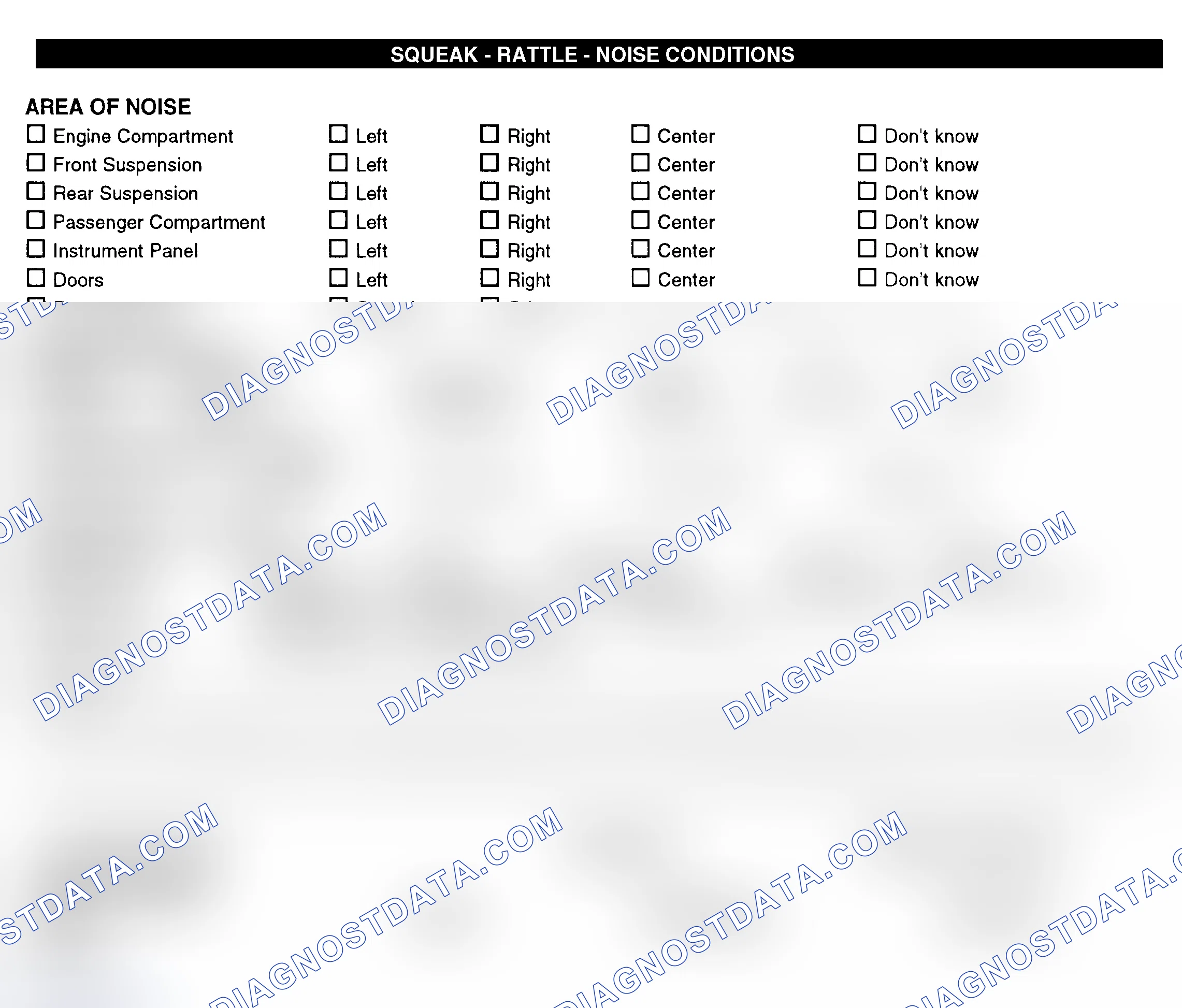 Scheme 11: Squeak, Rattle, & Noise Conditions
