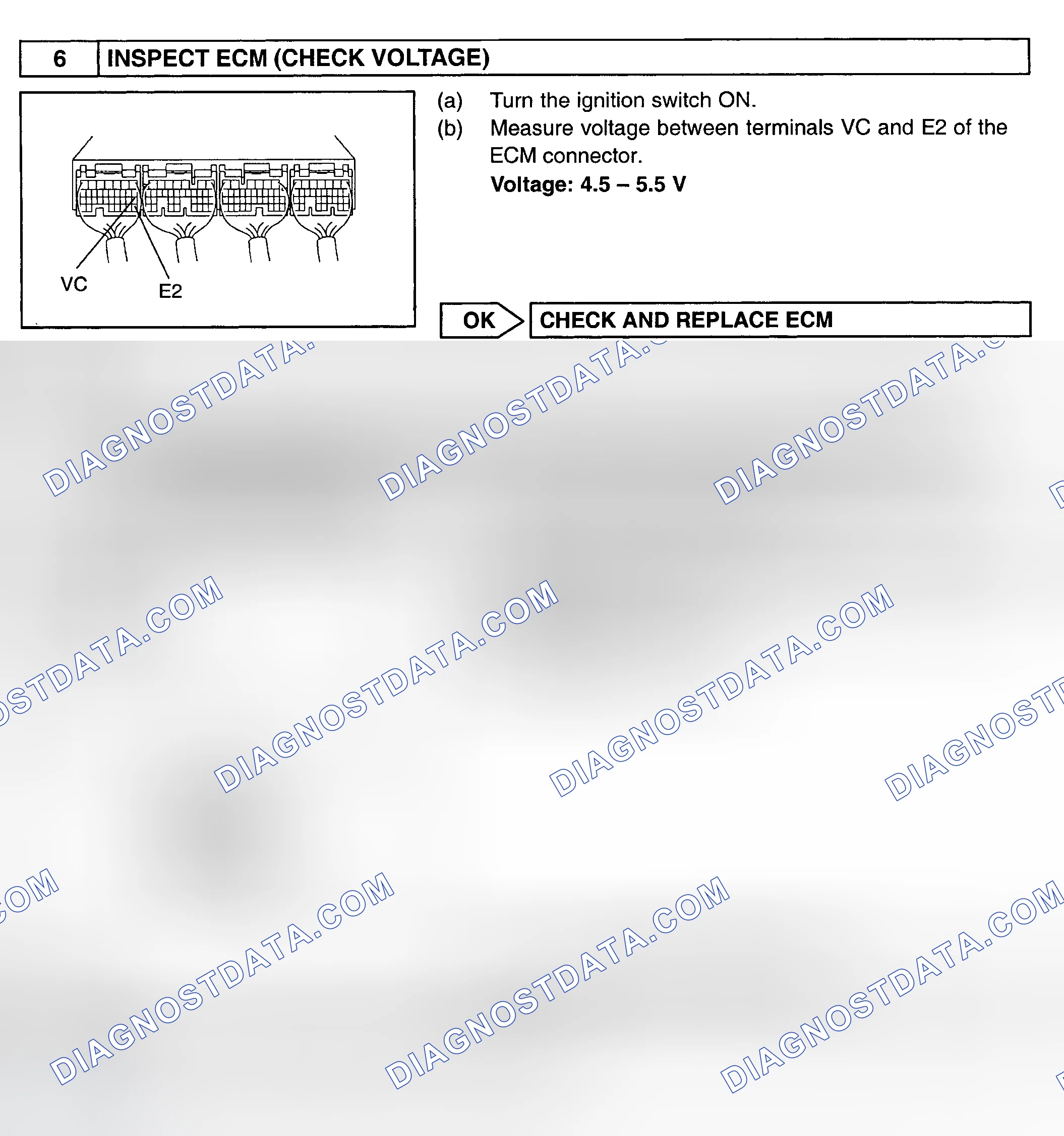 Scheme 627