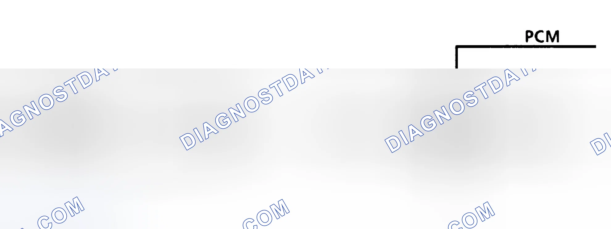 Scheme 123: Diagnostic Aids