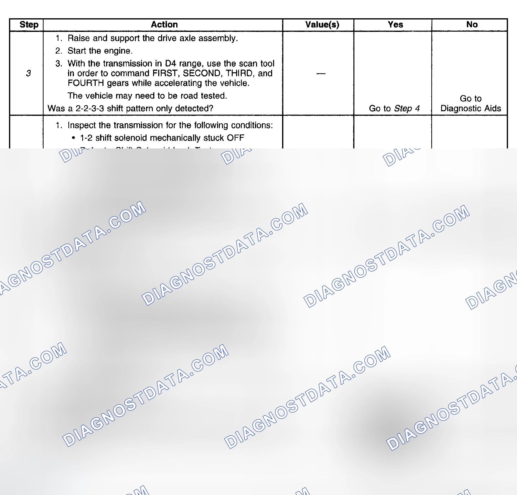Scheme 1030