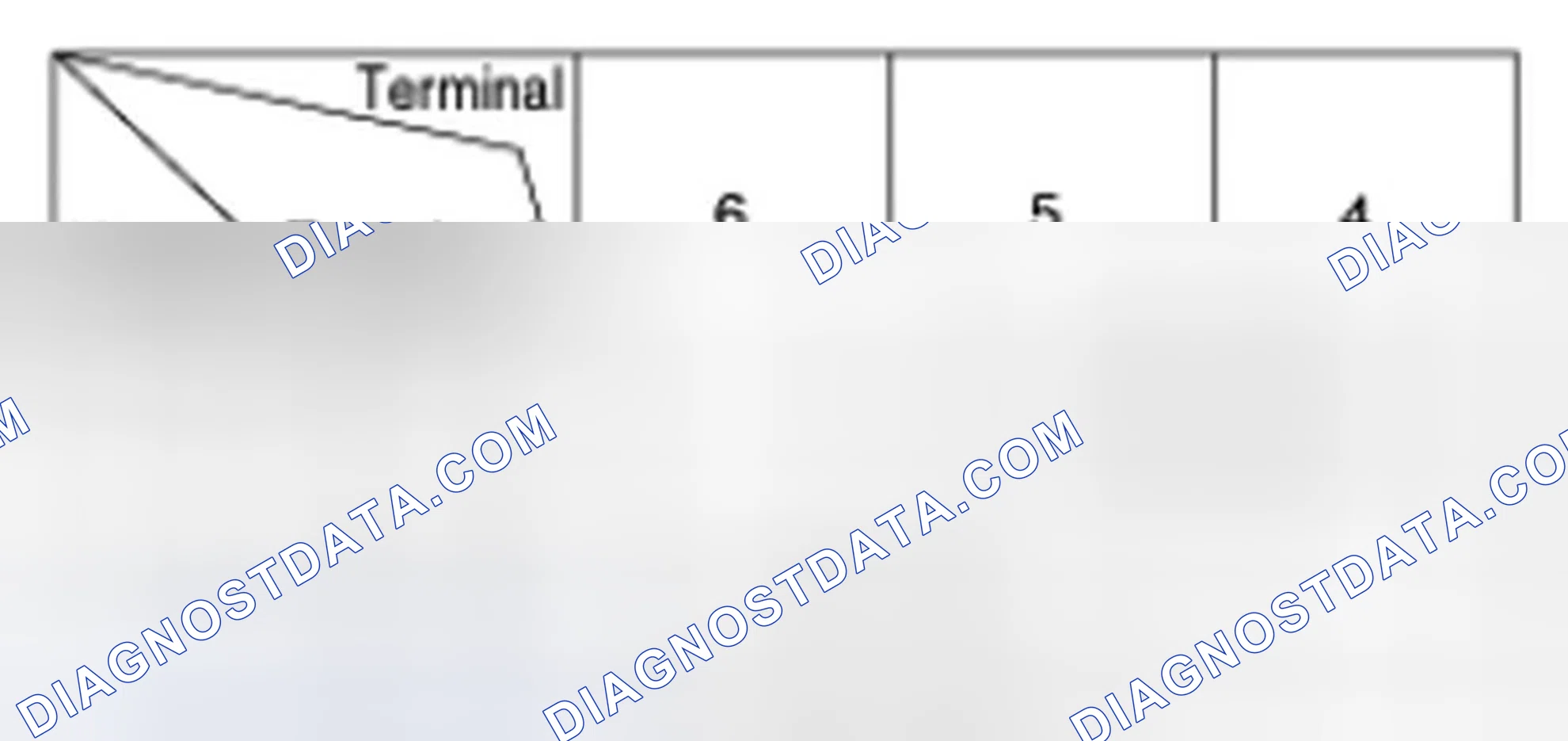 Scheme 5: Turn Signal Switch