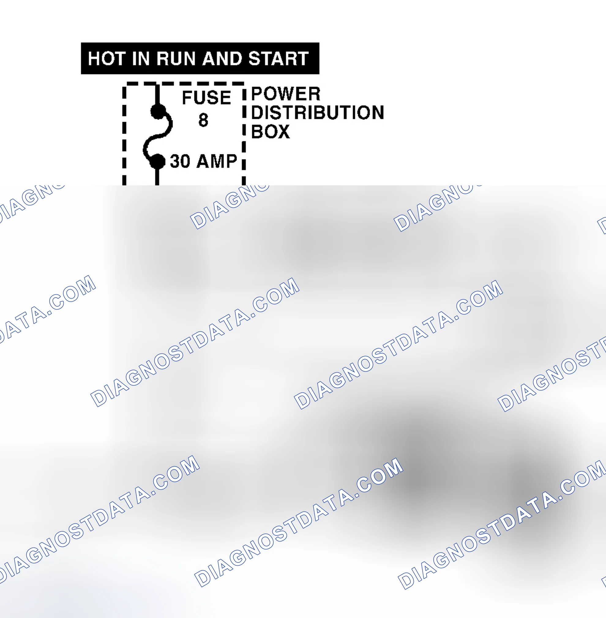 Scheme 305: Idle Validation Switch Circuit & Connector Terminals