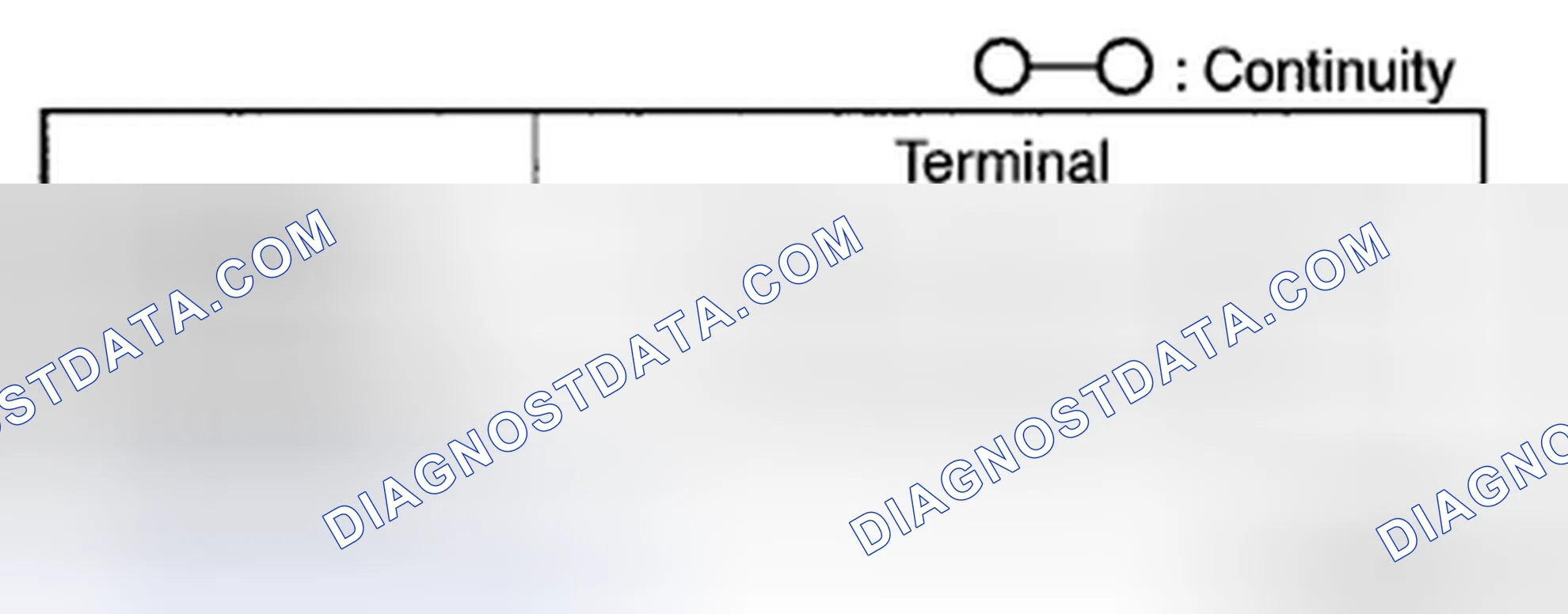Scheme 8