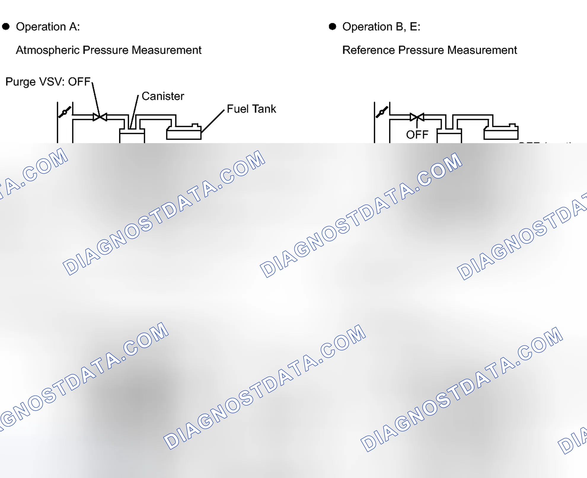 Scheme 271