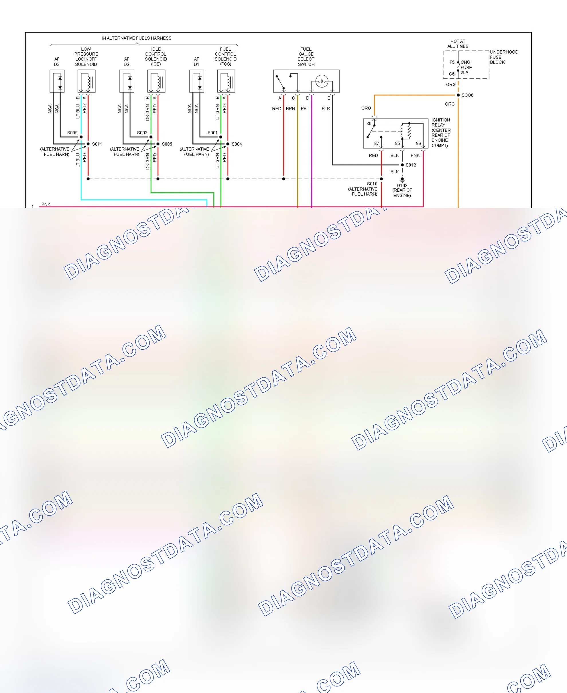 Scheme 129: PCM Wiring Diagram (Chevy Express & Savana - 5.7L CNG Bi-Fuel - 3 Of 6)