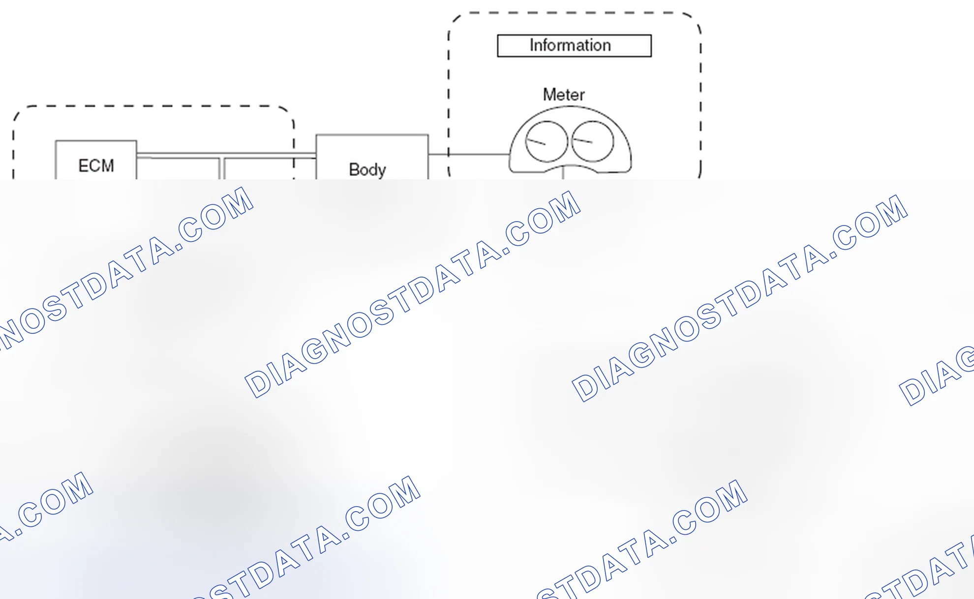Scheme 74