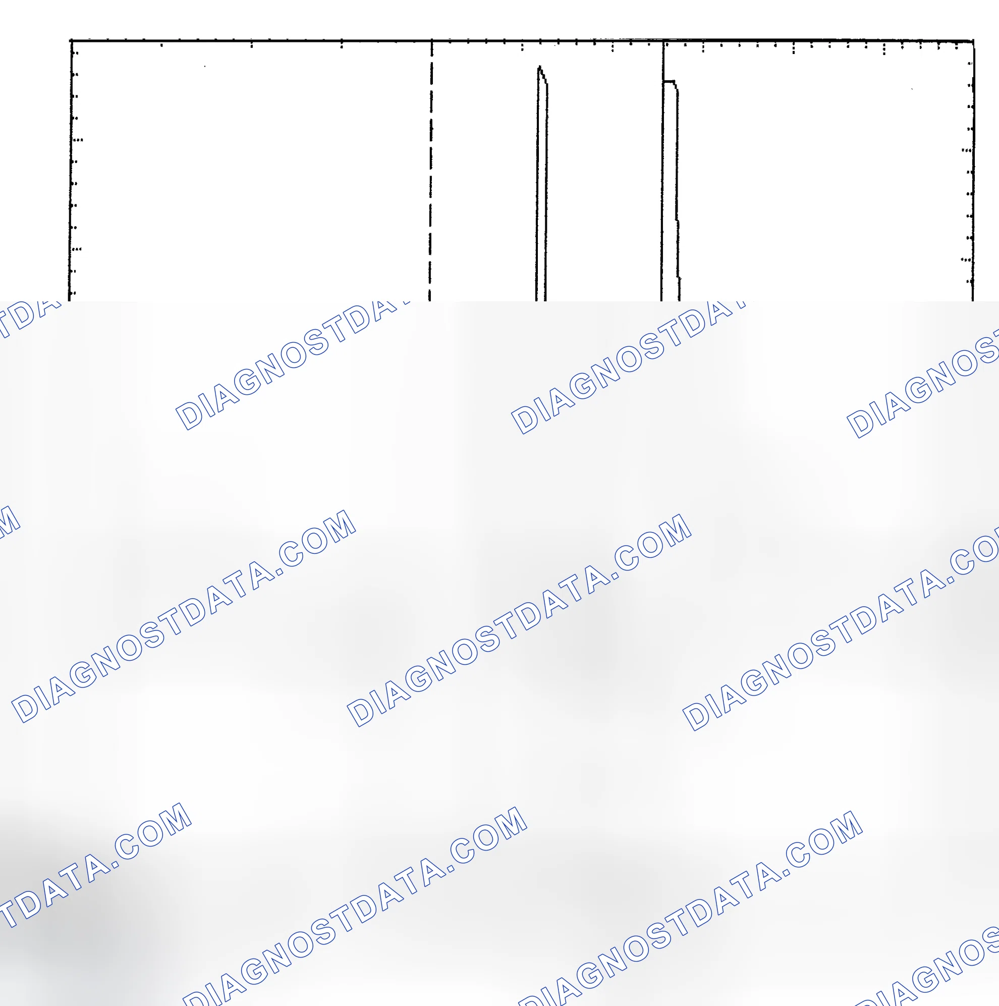 Scheme 6: Identifying Current Controlled Type Injector Pattern
