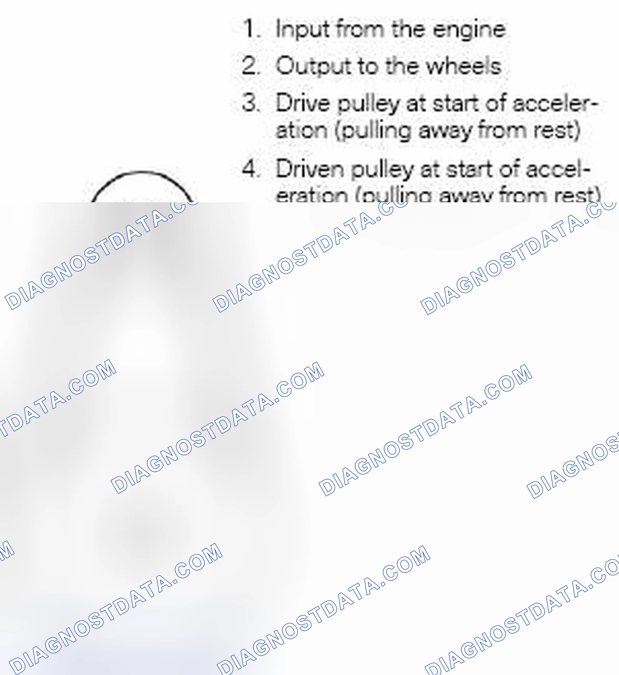 Scheme 127