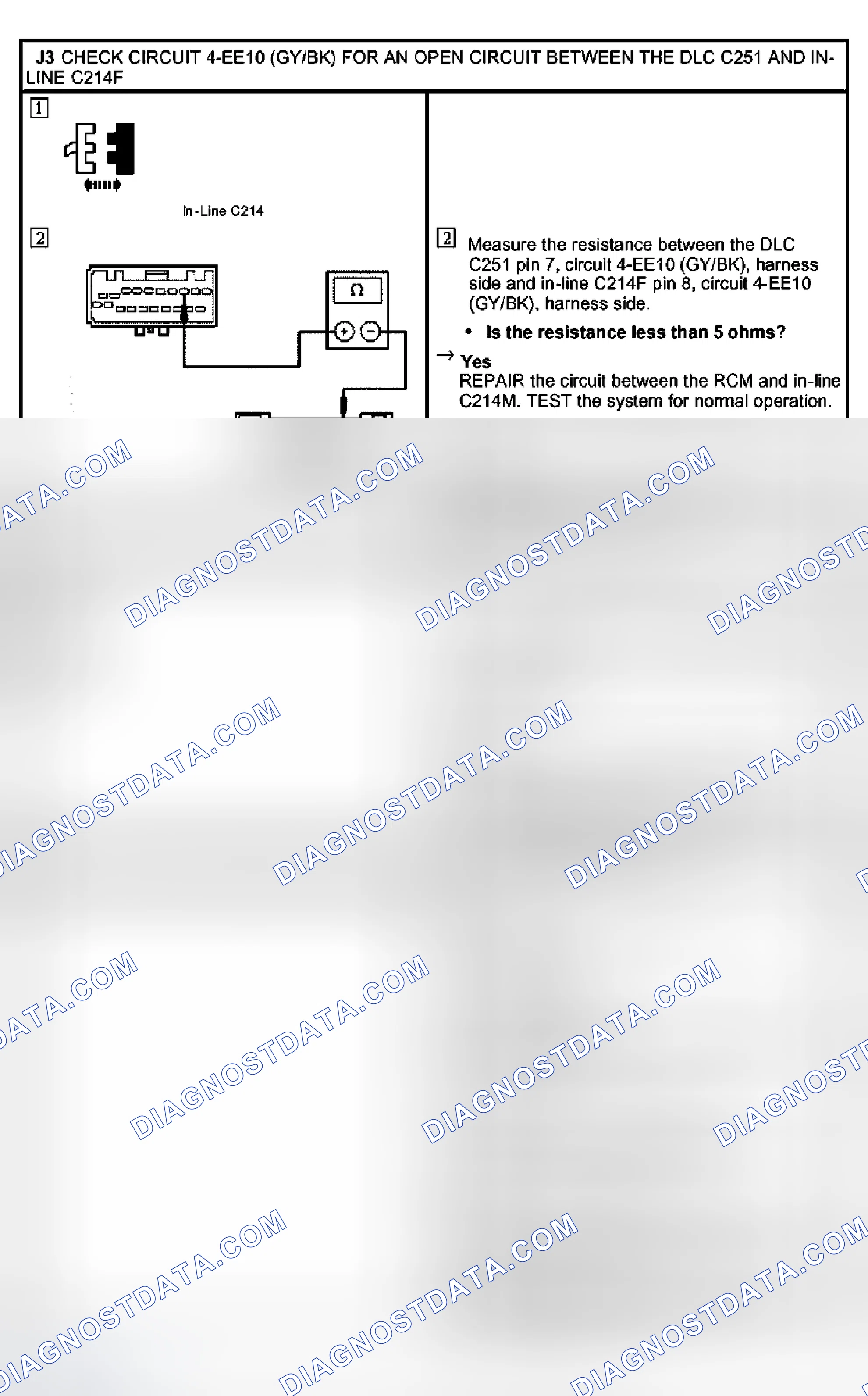 Scheme 29