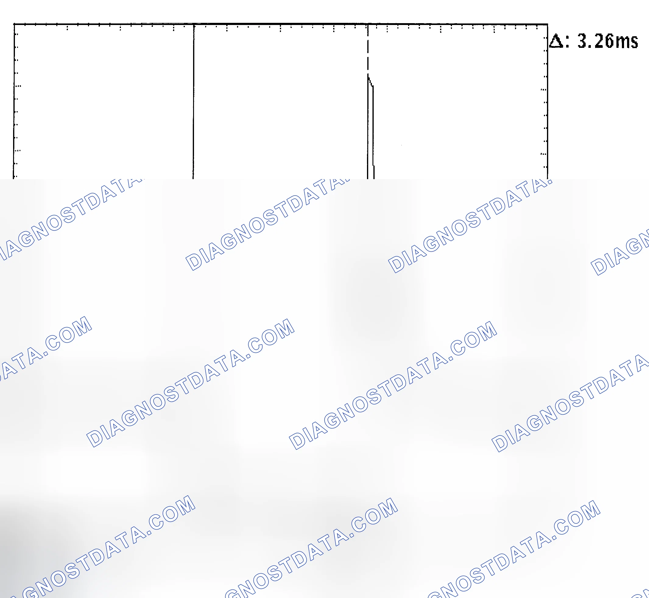Scheme 22: Injector Bank - Known Good - Voltage Pattern