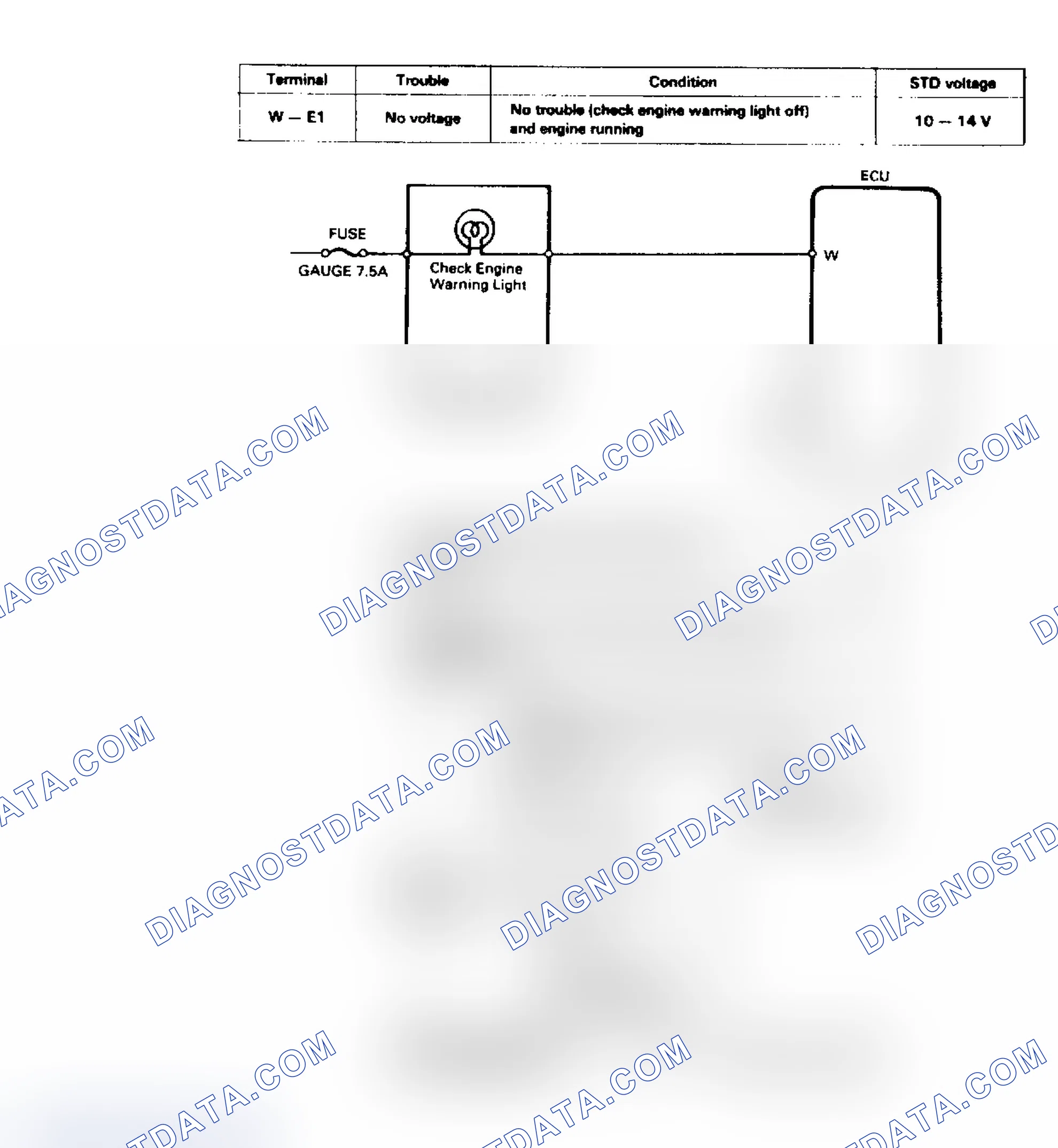 Scheme 70: TEST 13 - "CHECK ENGINE" CIRCUIT (4A-FE & 4A-GE)