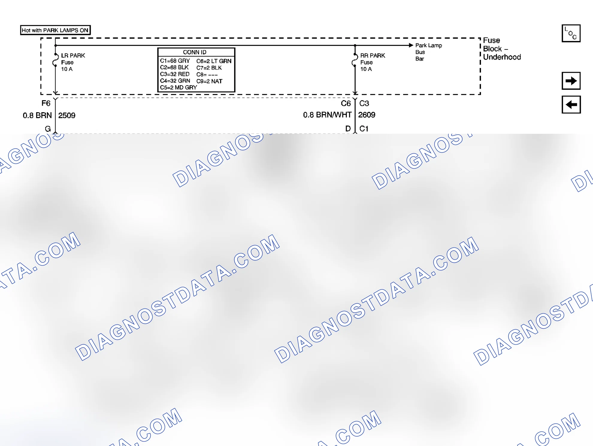 Scheme 29