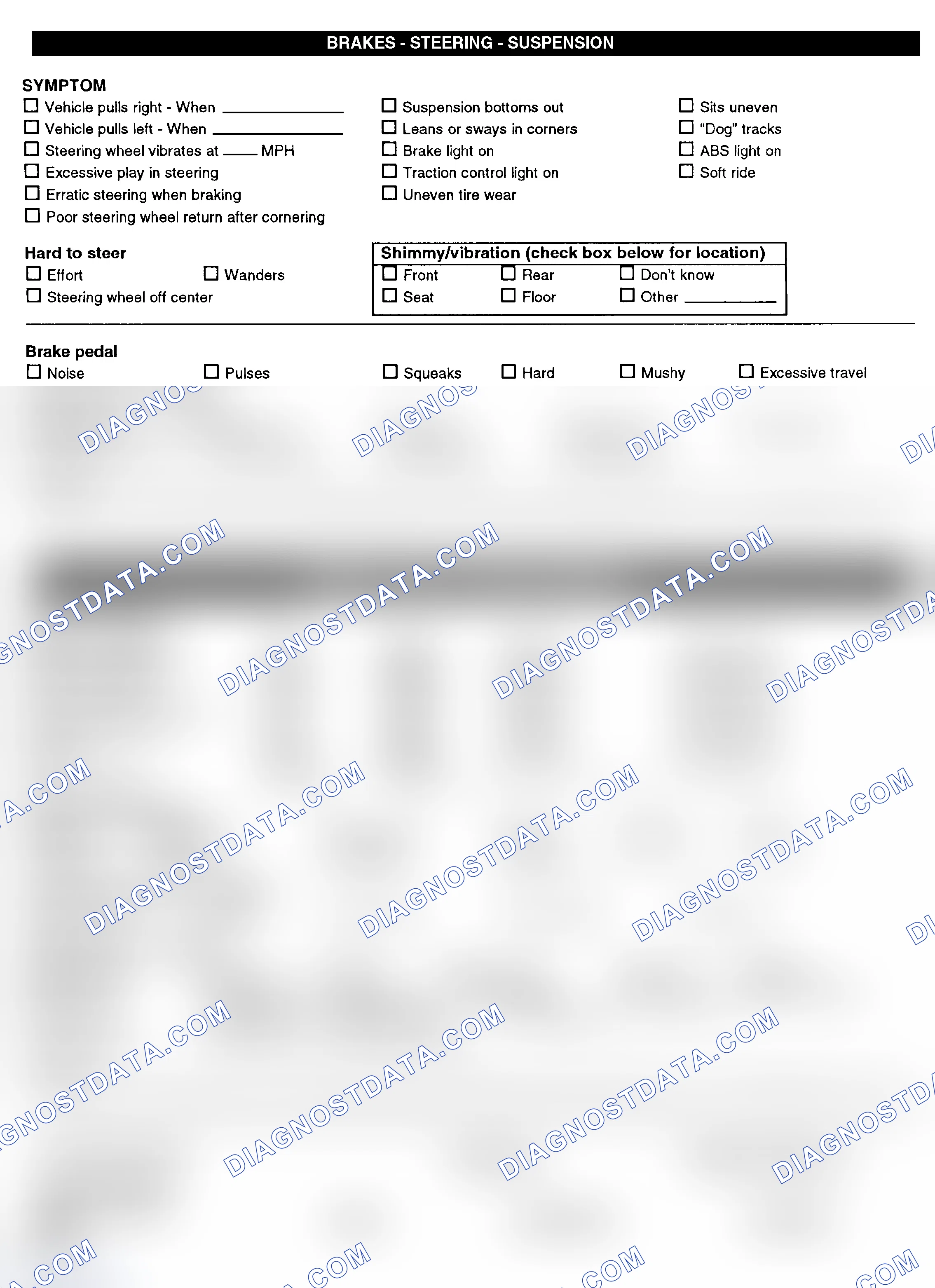 Scheme 3: Symptom Check List - Page 2