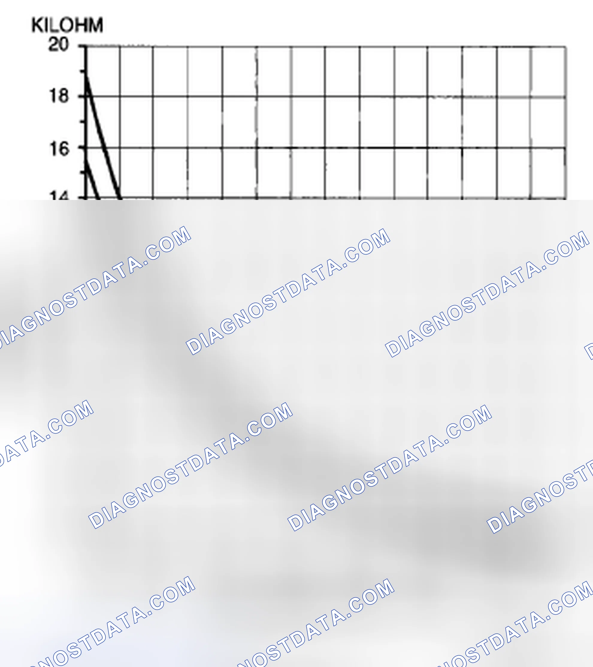 Scheme 80: PASSENGER COMPARTMENT TEMPERATURE SENSOR INSPECTION [FULL-AUTO AIR CONDITIONER]