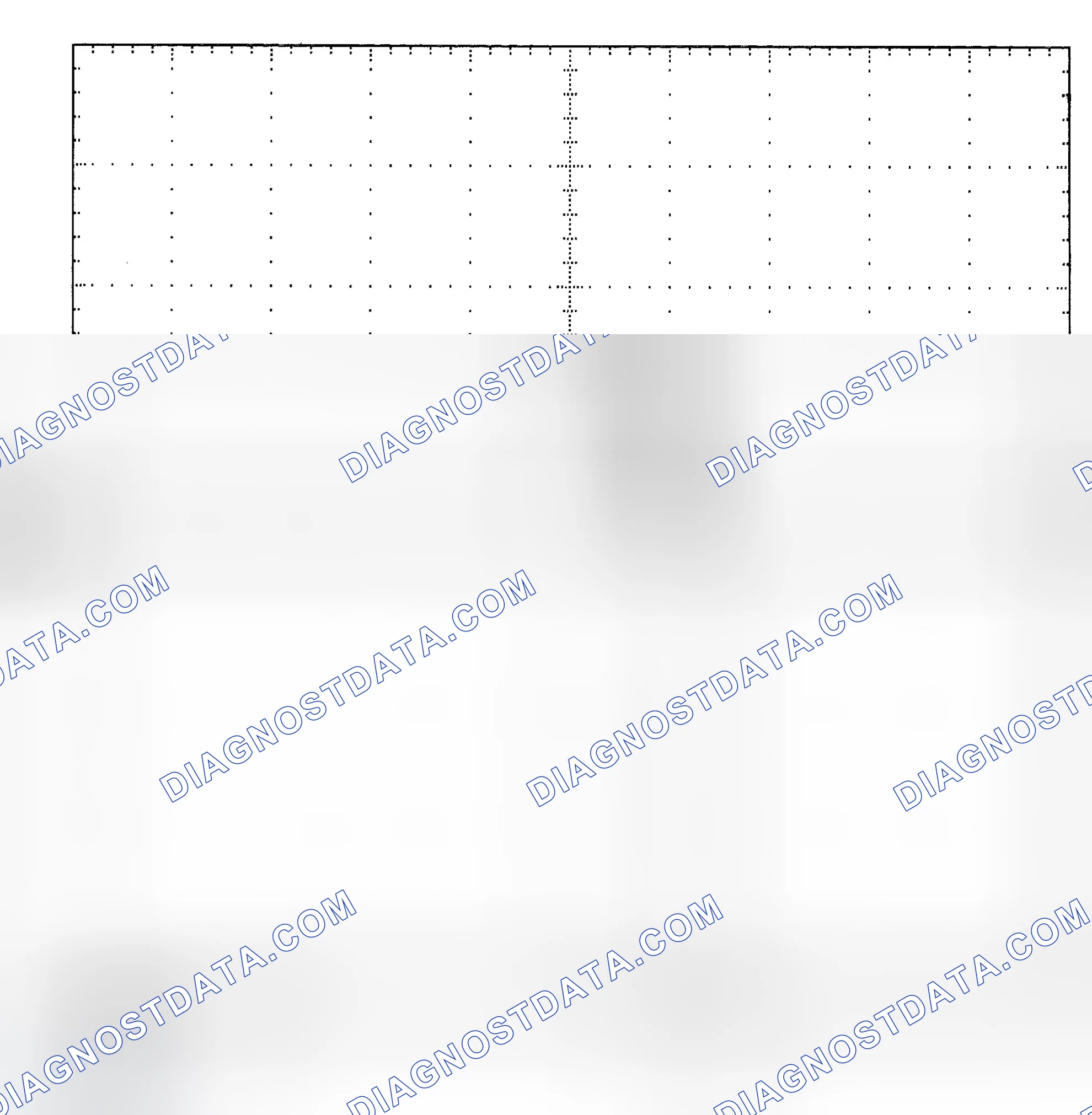 Scheme 25: Single Injector - Known Good - Voltage Pattern