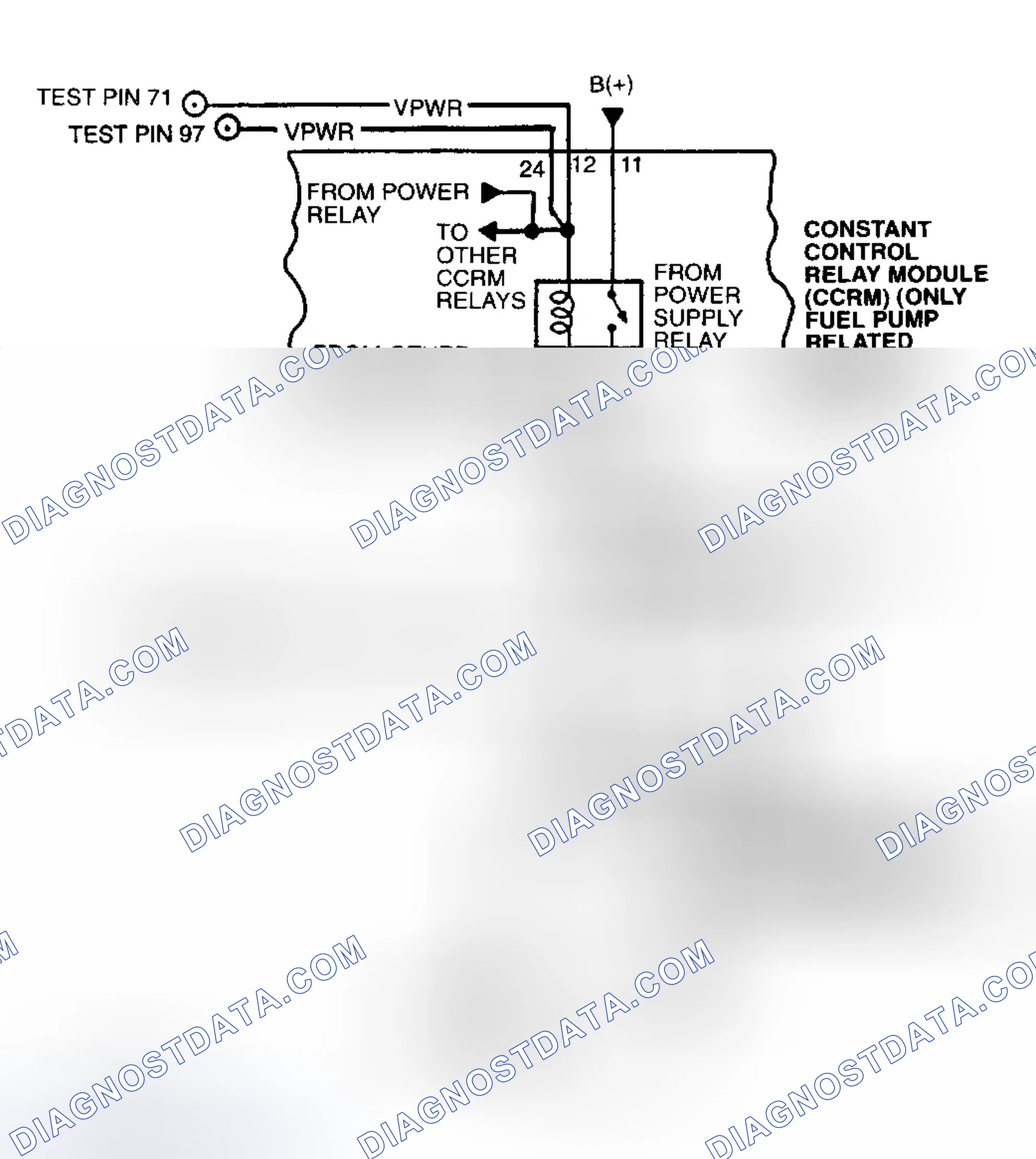 Scheme 115: Diagnostic Aids