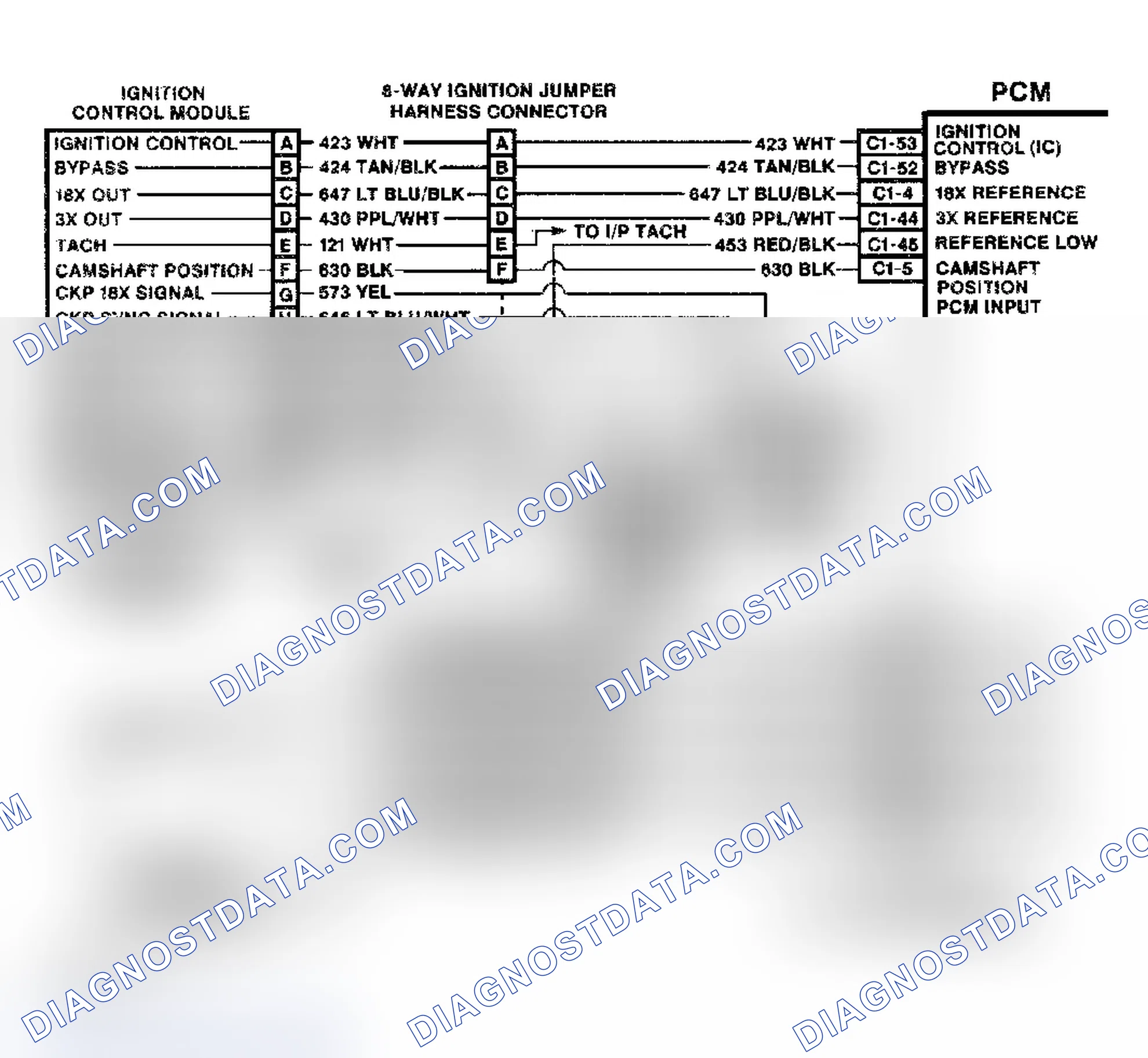 Scheme 8: DTC P0300 Schematic
