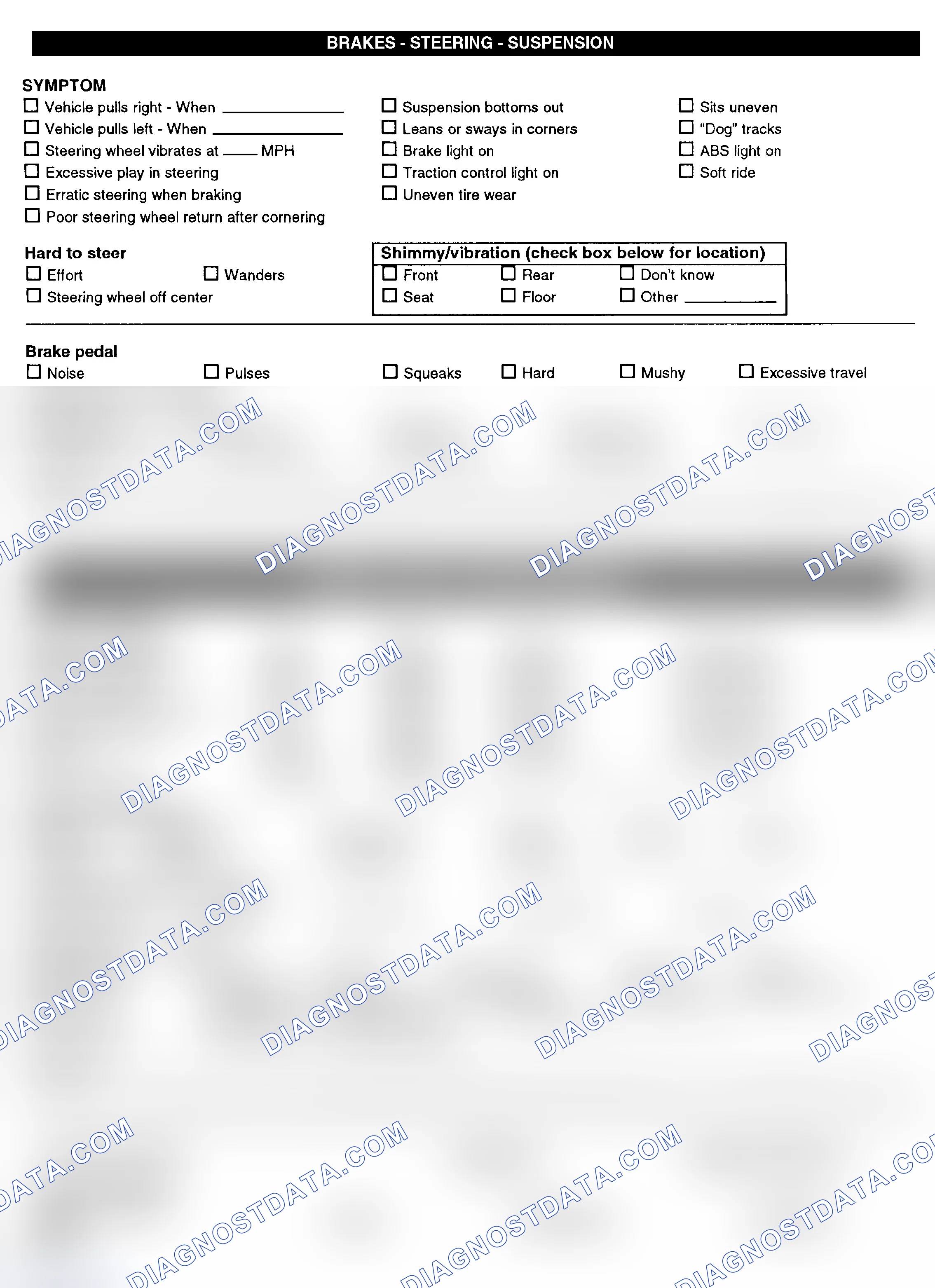 Scheme 3: Symptom Check List - Page 2