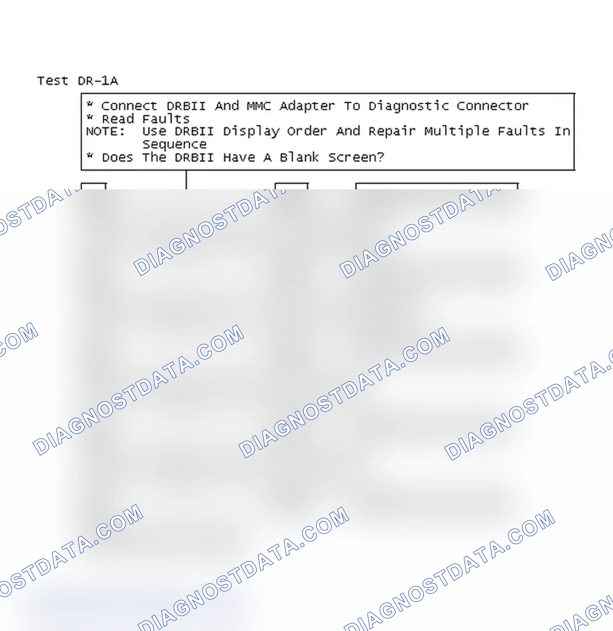 Scheme 131: Test DR-1A