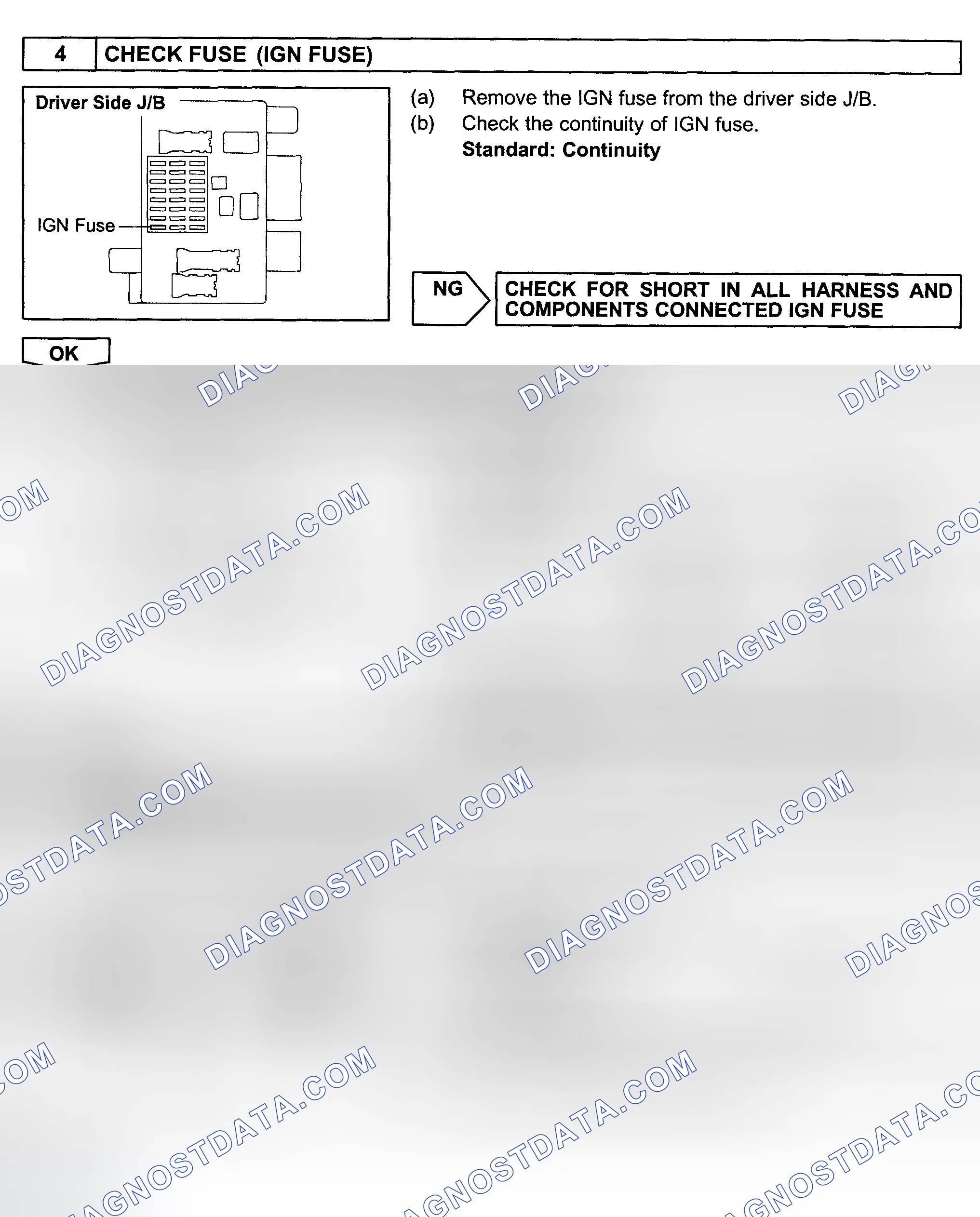 Scheme 299