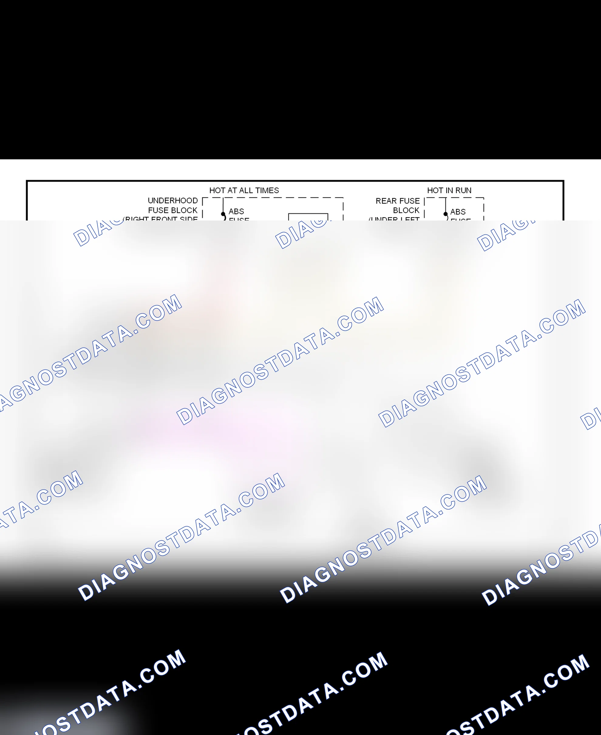 Scheme 2: Electronic Steering Wiring Diagram (Bonneville & LeSabre)