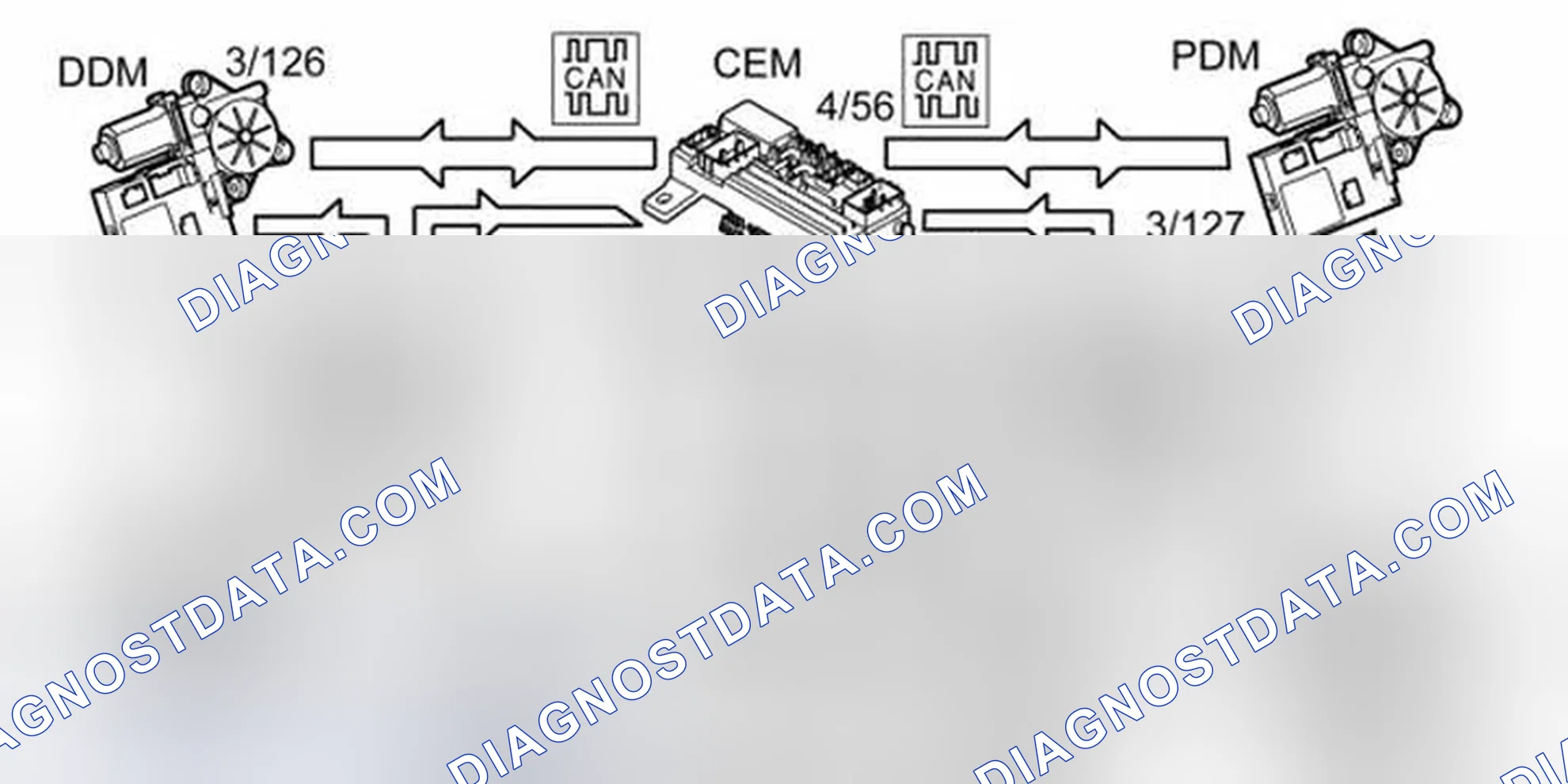 Scheme 146: INDICATION OF THE STATUS OF THE DOORS AND HATCHES