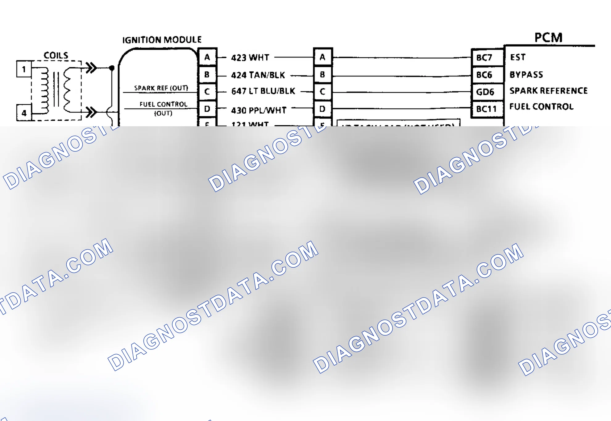 Scheme 28