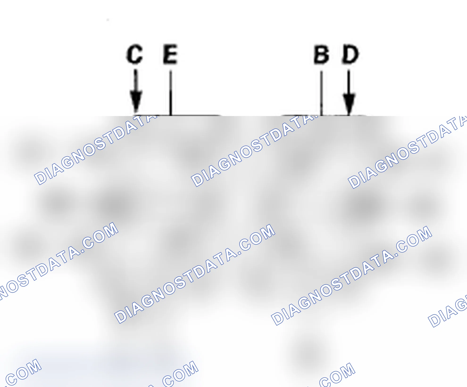 Scheme 206: Checking for DTCs
