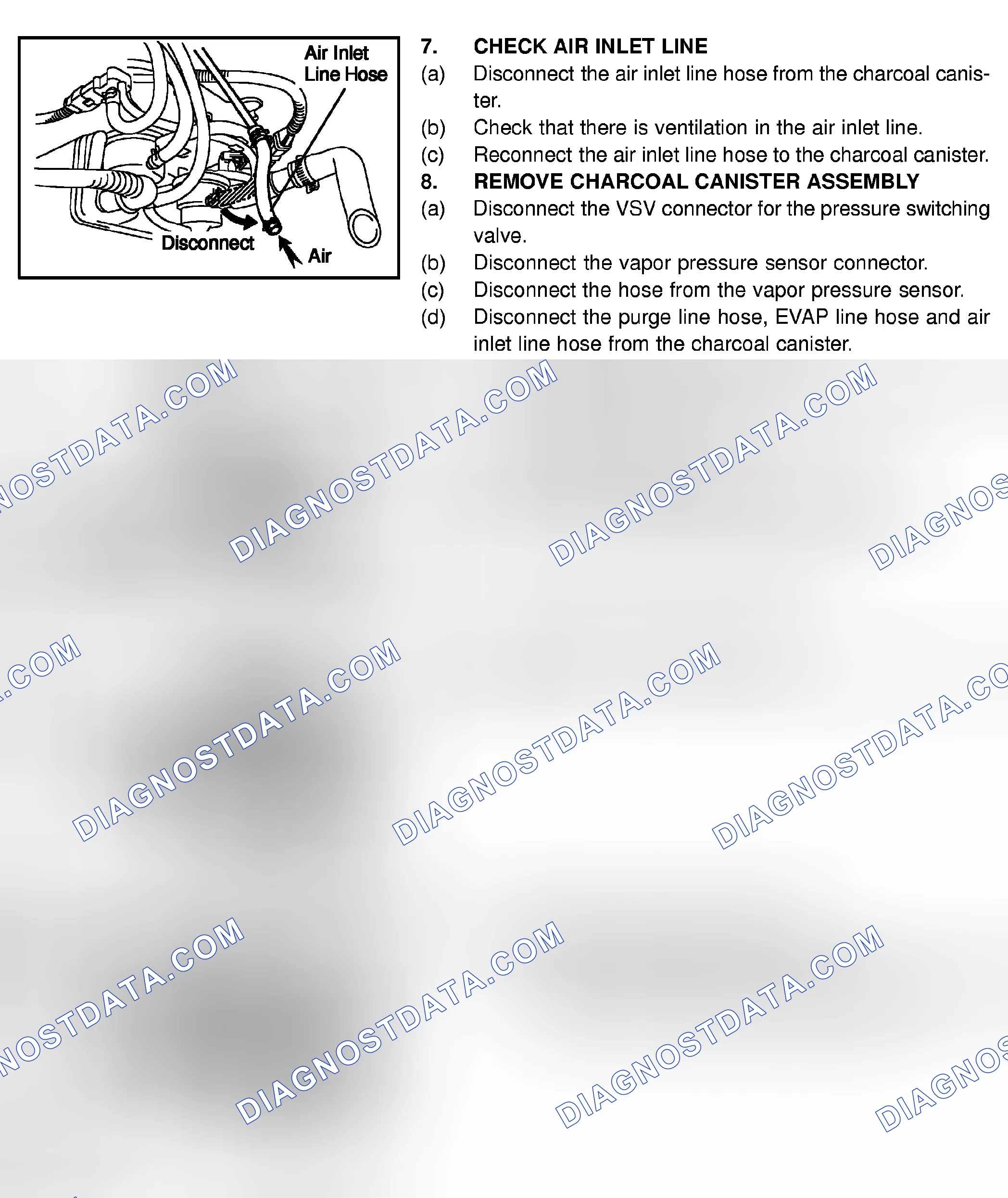 Scheme 253