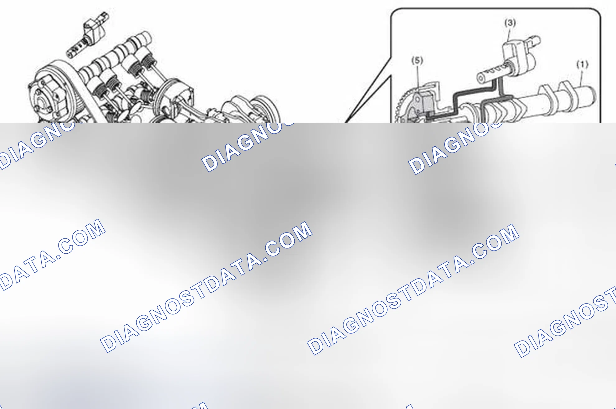 Scheme 517: COMPONENT