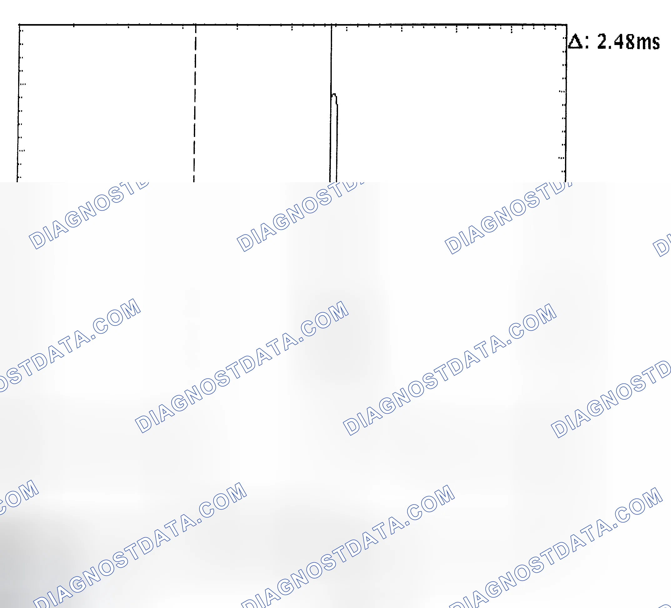 Scheme 24: Injector Bank - Known Good - Voltage Pattern
