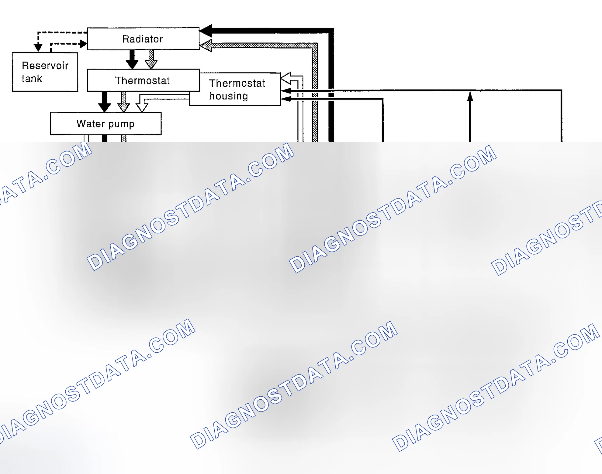 Scheme 24: SYSTEM DRAWING